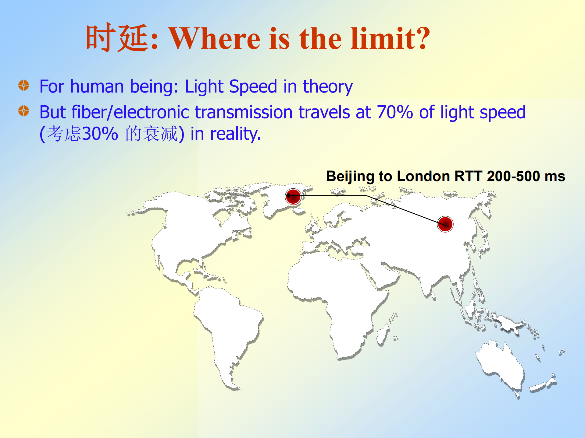 构建低延时大数据系统平台_ITIL之家(www.itilzj.com)_.PDF 第6页