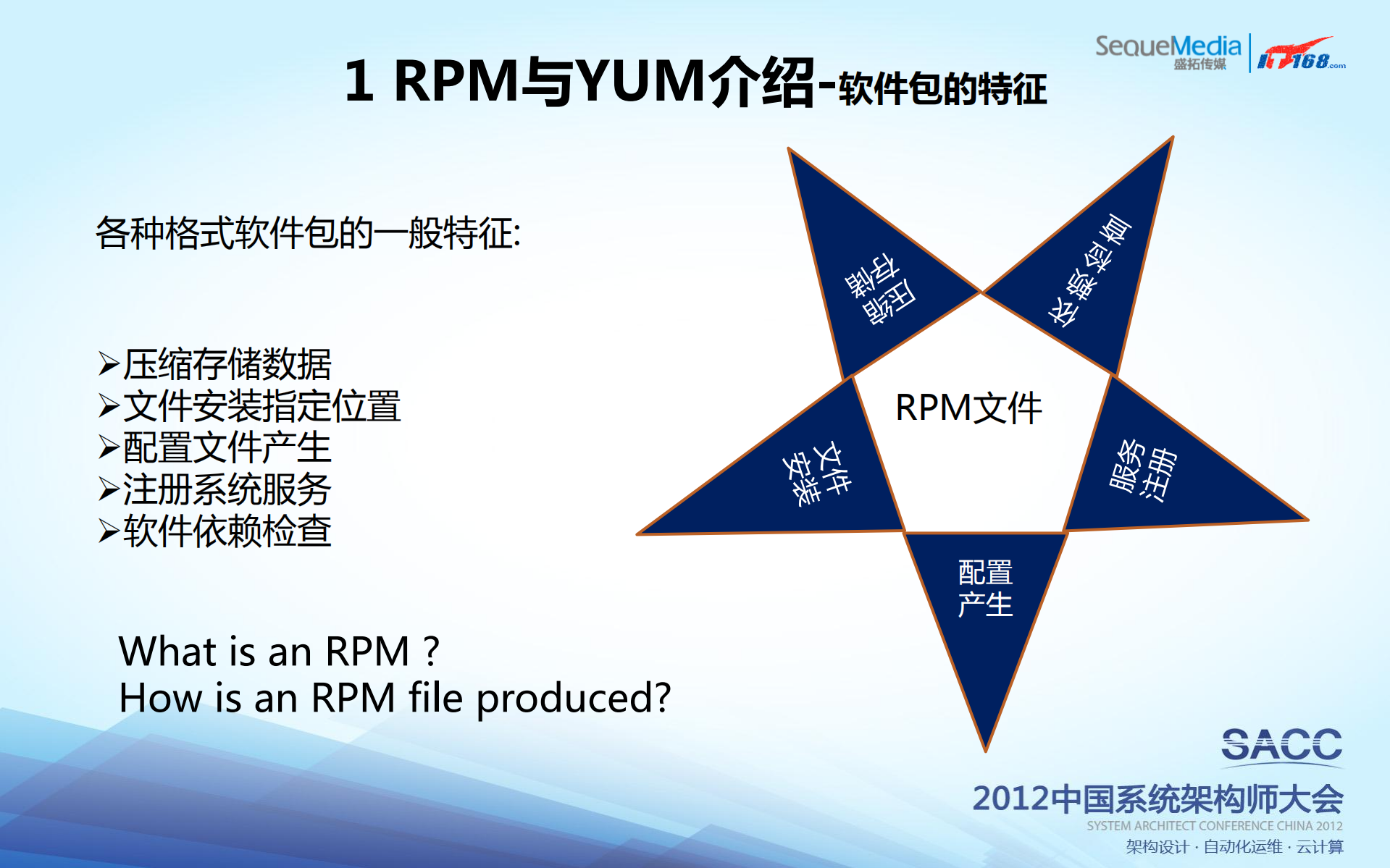 构建基于Linux系统的软件管理平台_ITIL之家(www.itilzj.com)_.PDF 第6页