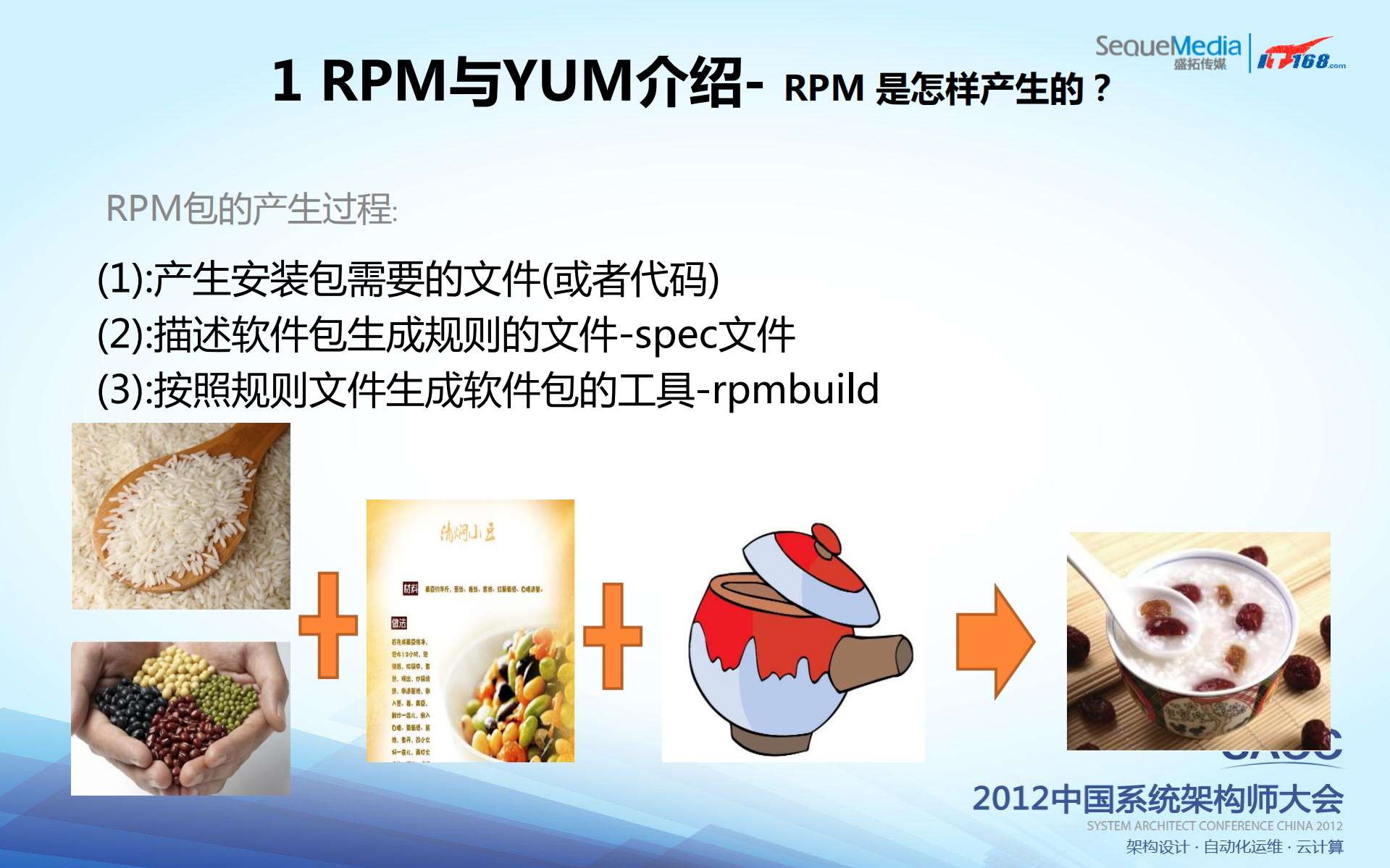 构建基于Linux系统的软件管理平台_ITIL之家(www.itilzj.com)_.PDF 第8页