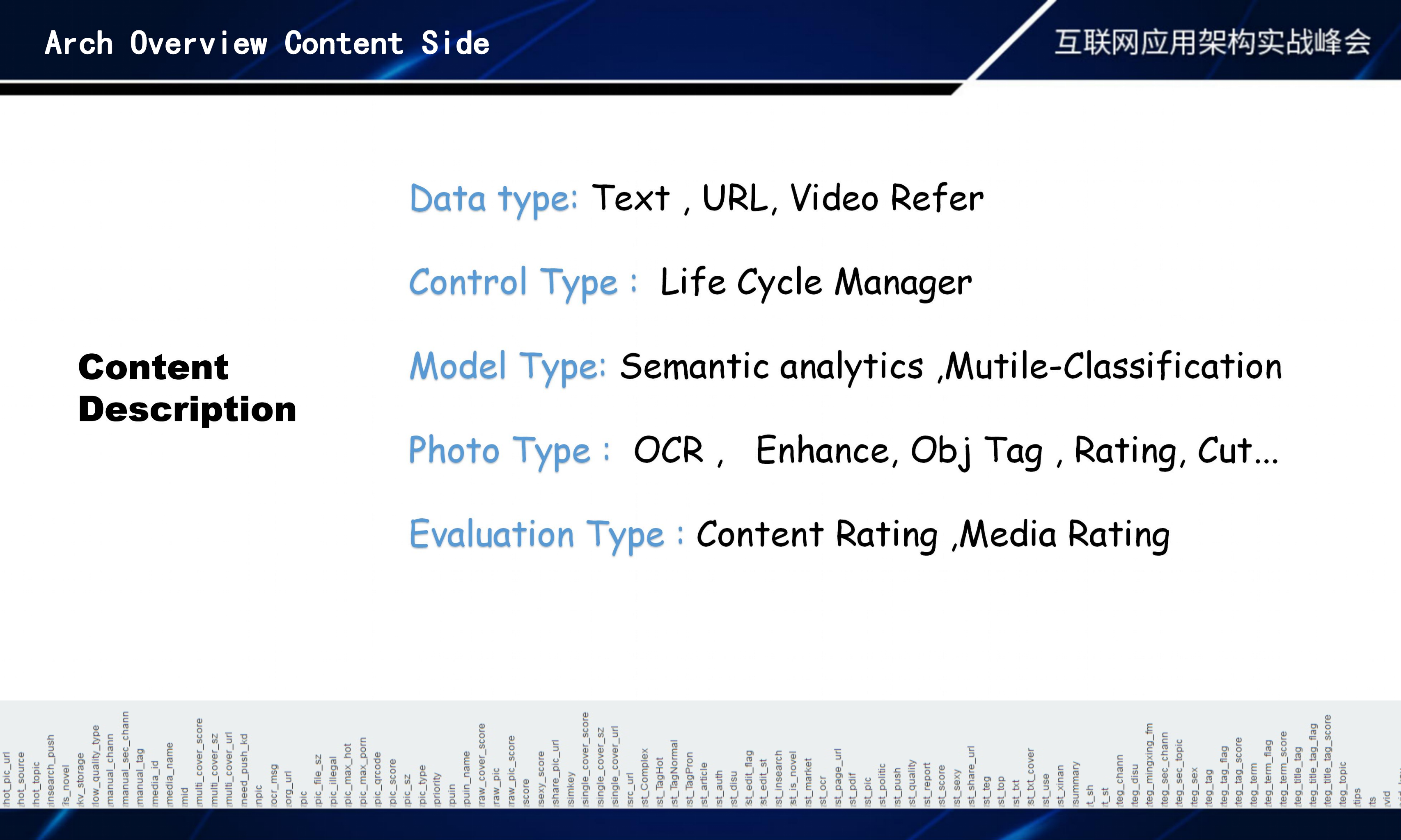 构建内容分发平台的技术架构与挑战及AI技术的应用实践_ITIL之家(www.itilzj.com)_.PDF 第4页