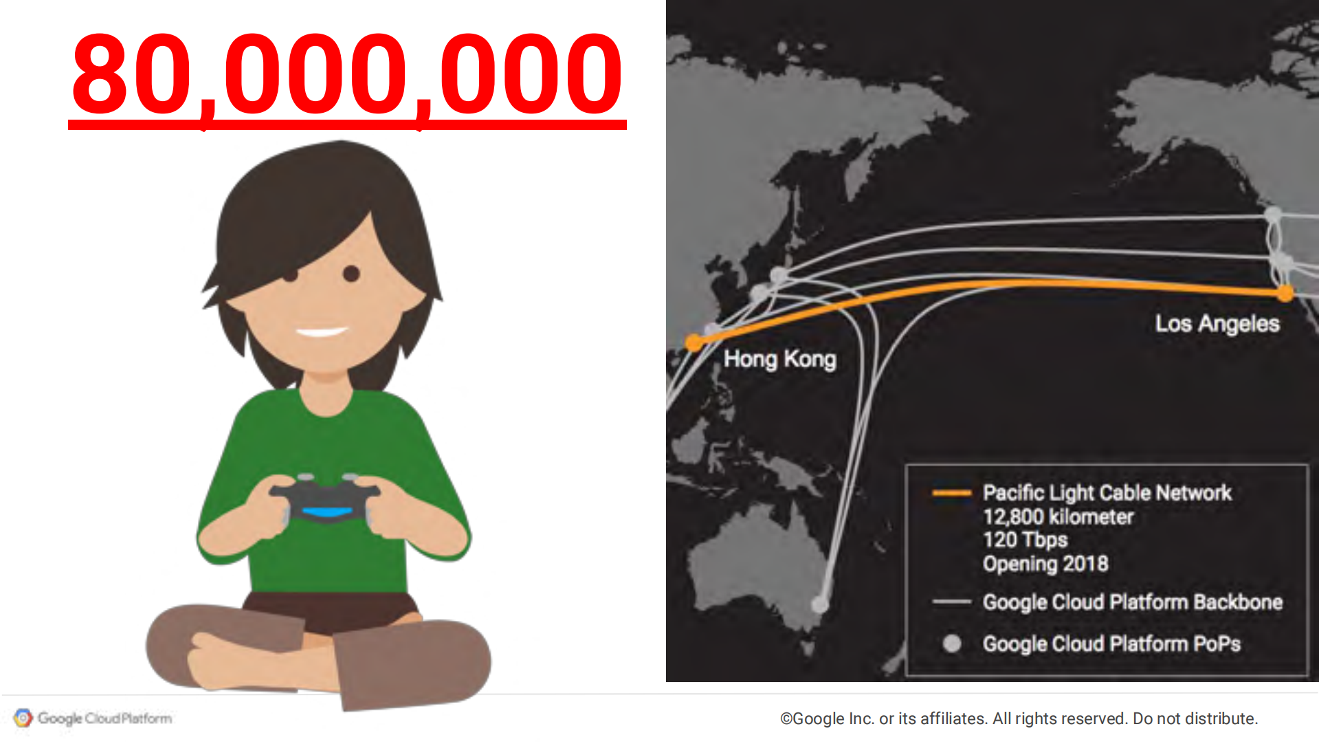 谷歌云全球分布式系统架构设计在游戏产业的实践_ITIL之家(www.itilzj.com)_.PDF 第7页