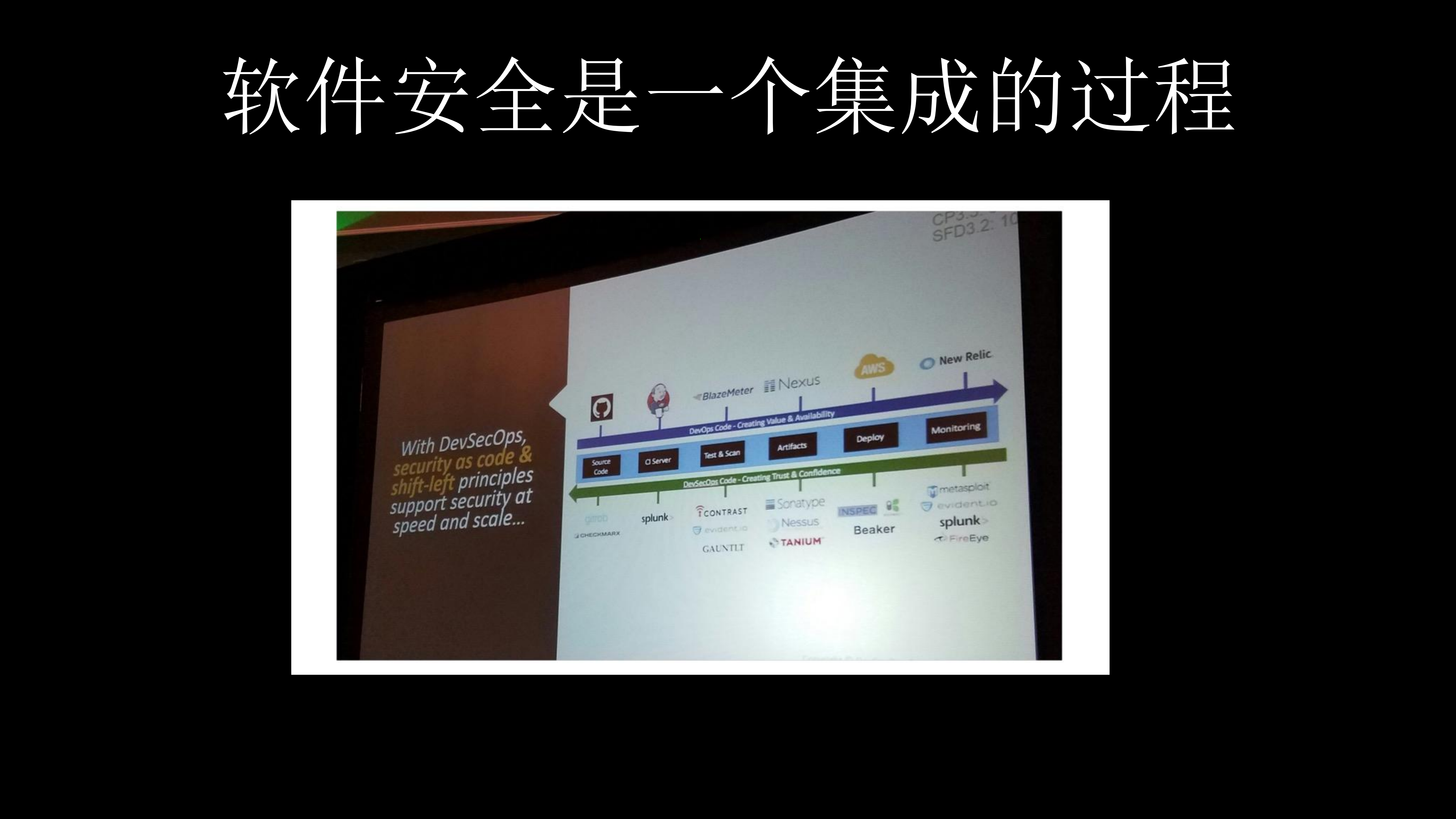构筑坚若磐石的安全软件_ITIL之家(www.itilzj.com)_.PDF 第9页