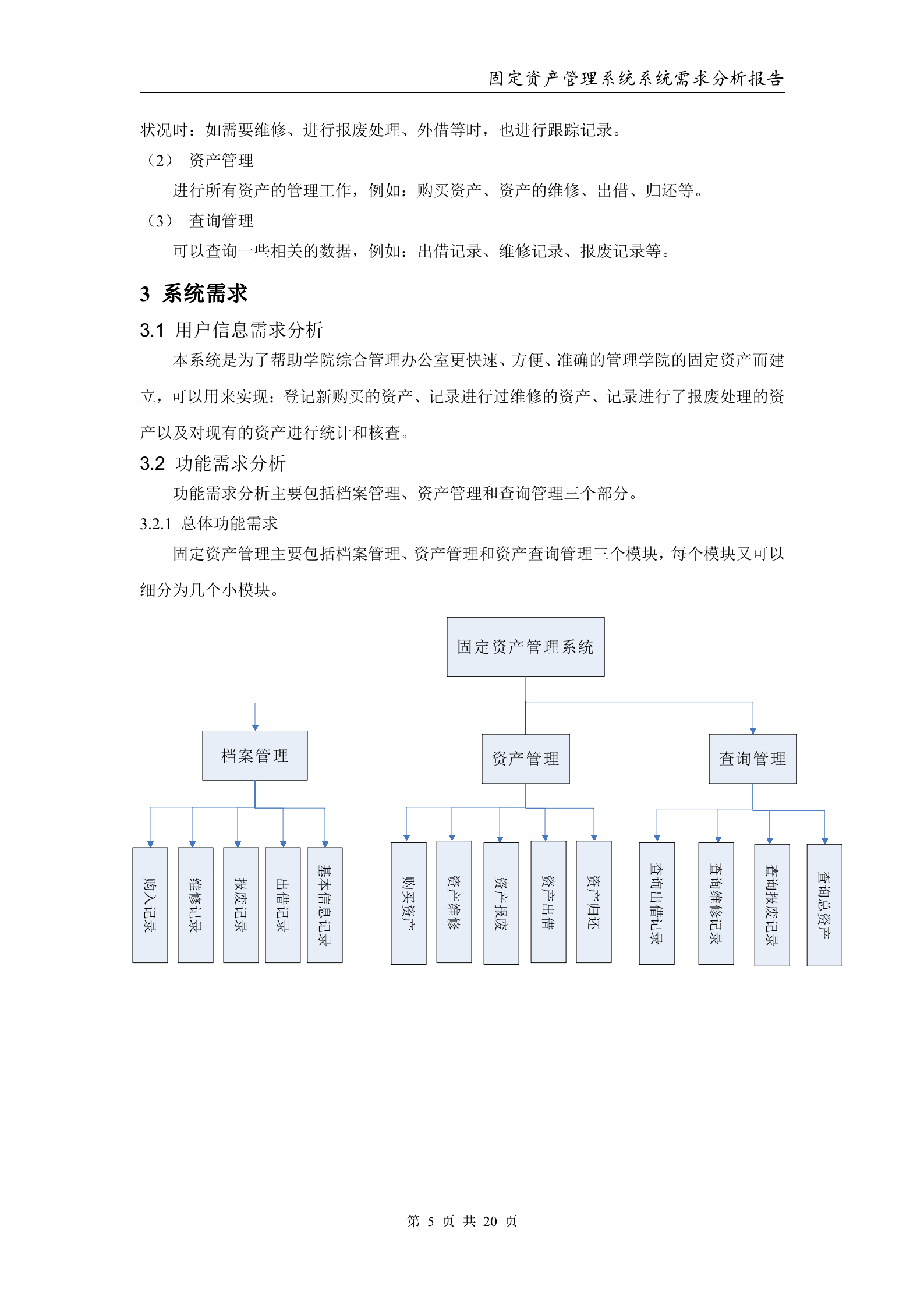固定资产管理系统——系统分析报告_ITIL之家(www.itilzj.com)_.DOC 第5页
