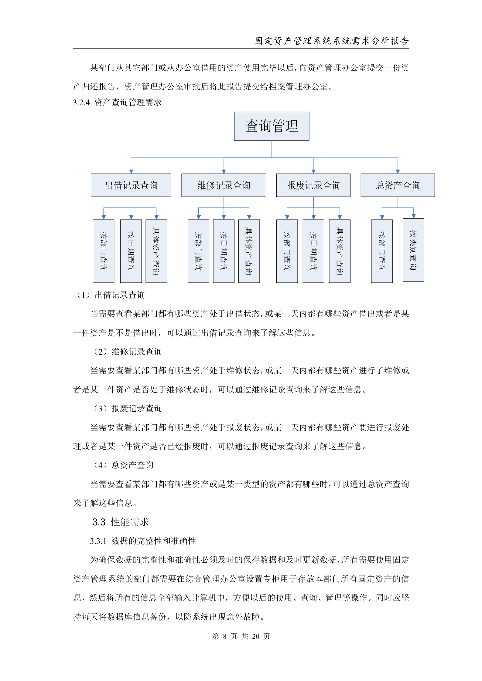 固定资产管理系统——系统分析报告_ITIL之家(www.itilzj.com)_.DOC 第8页