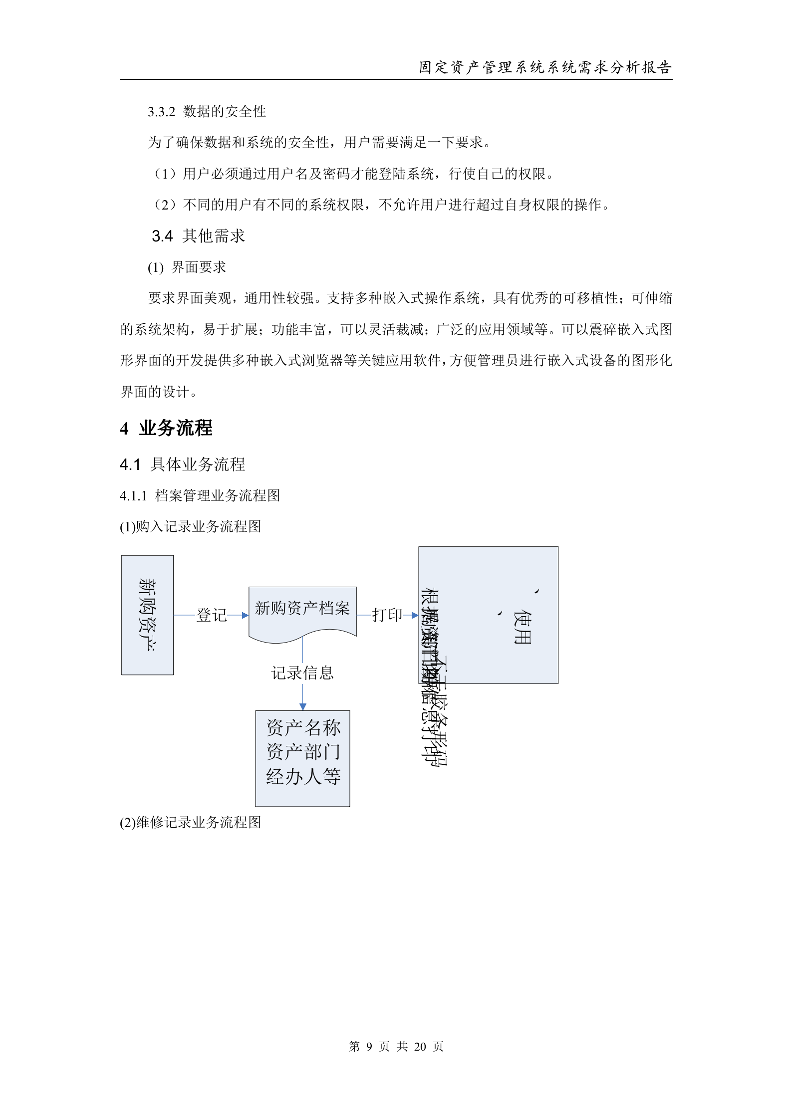 固定资产管理系统——系统分析报告_ITIL之家(www.itilzj.com)_.DOC 第9页