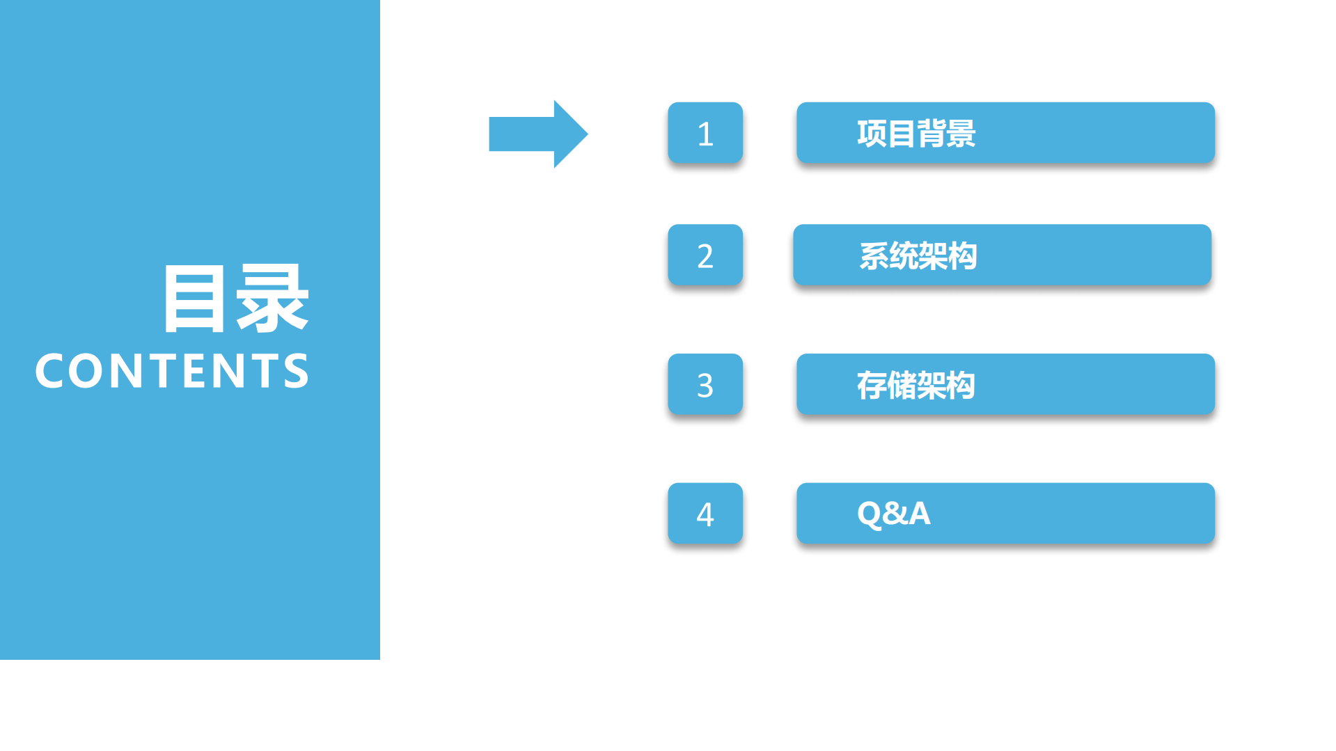 瓜子IM智能客服系统数据架构设计_ITIL之家(www.itilzj.com)_.PDF 第2页