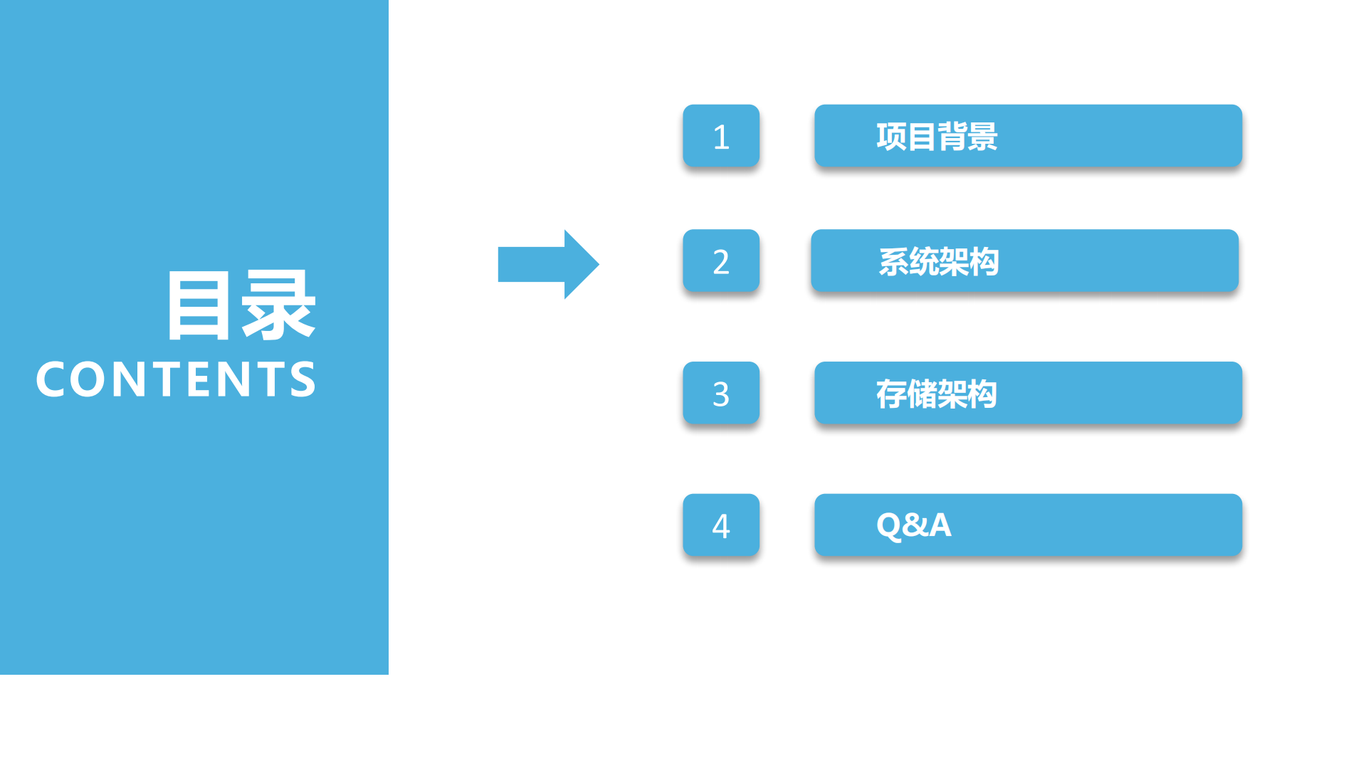 瓜子IM智能客服系统数据架构设计_ITIL之家(www.itilzj.com)_.PDF 第6页