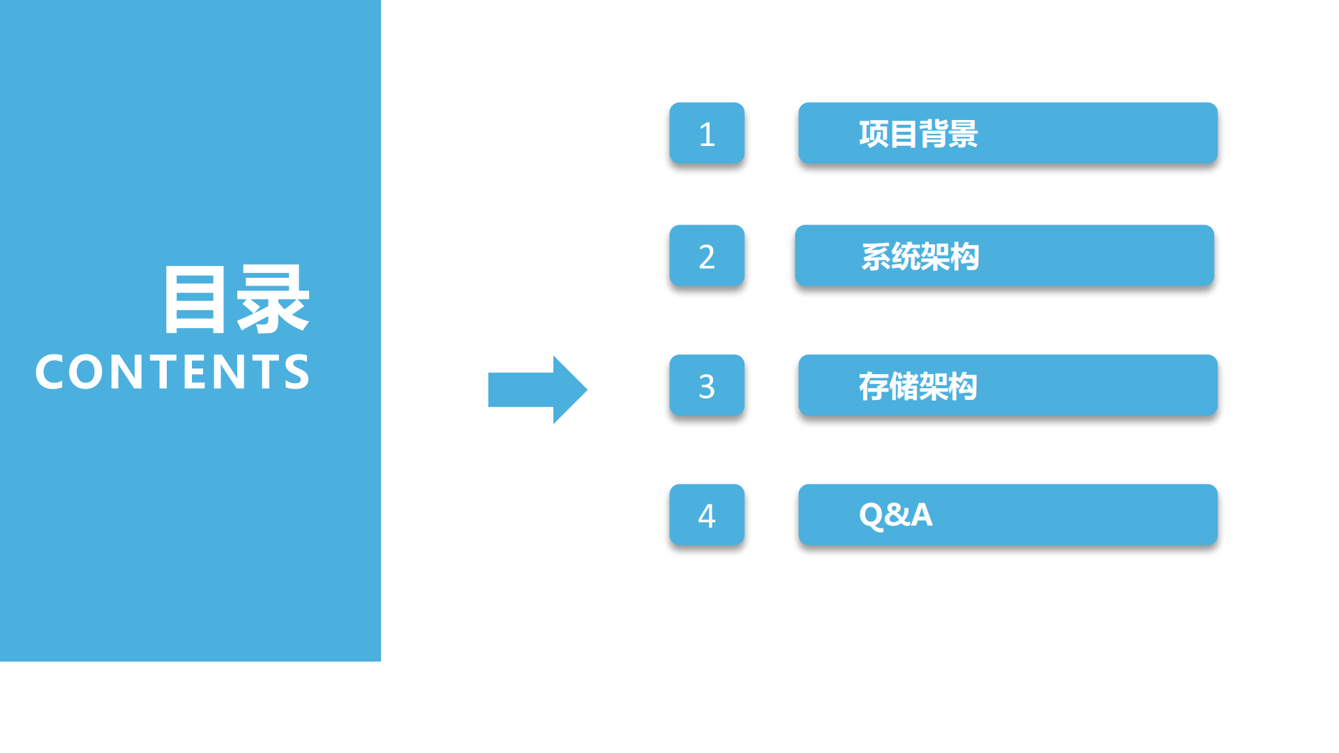 瓜子IM智能客服系统数据架构设计_ITIL之家(www.itilzj.com)_.PDF 第8页