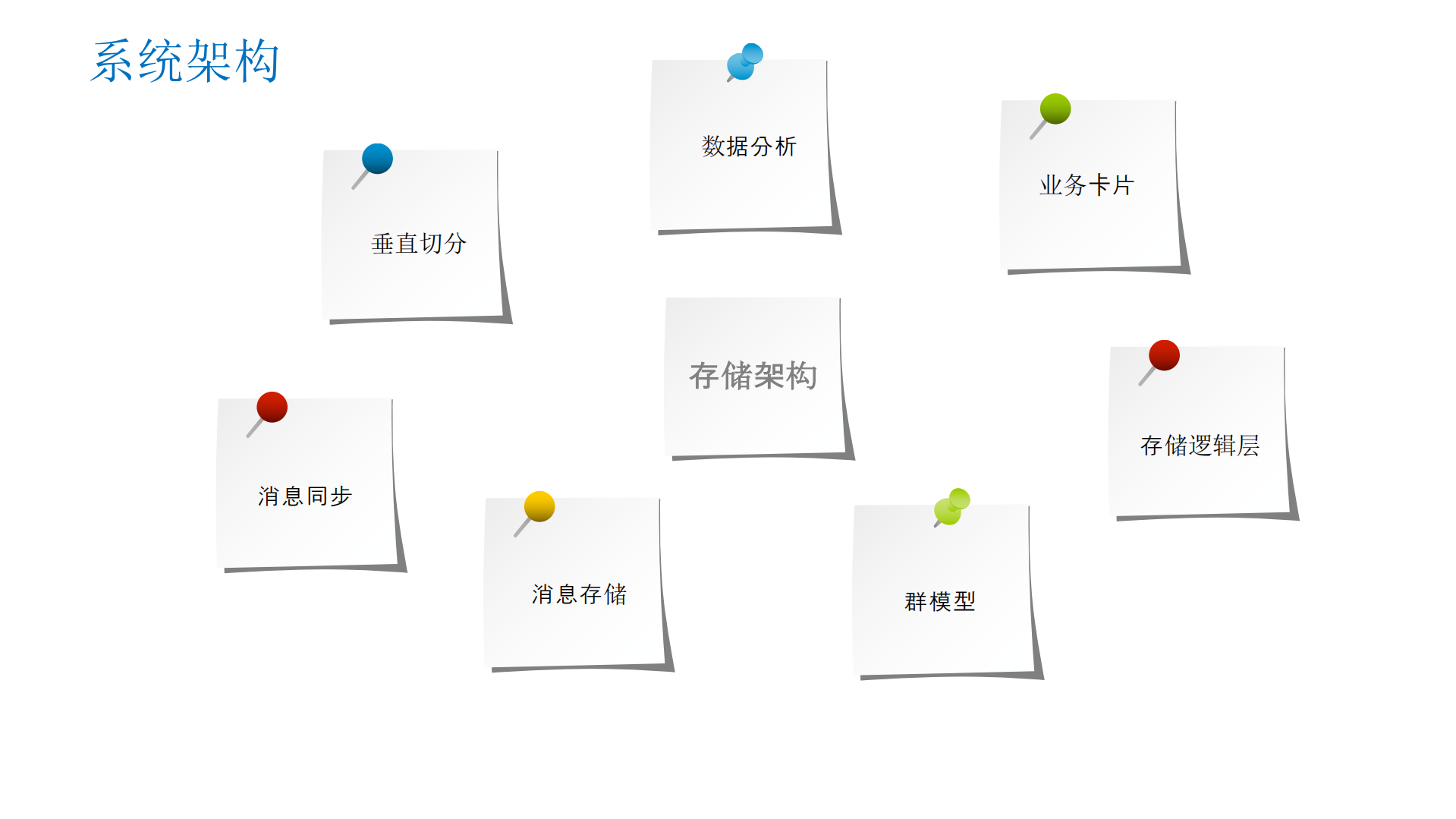 瓜子IM智能客服系统数据架构设计_ITIL之家(www.itilzj.com)_.PDF 第9页