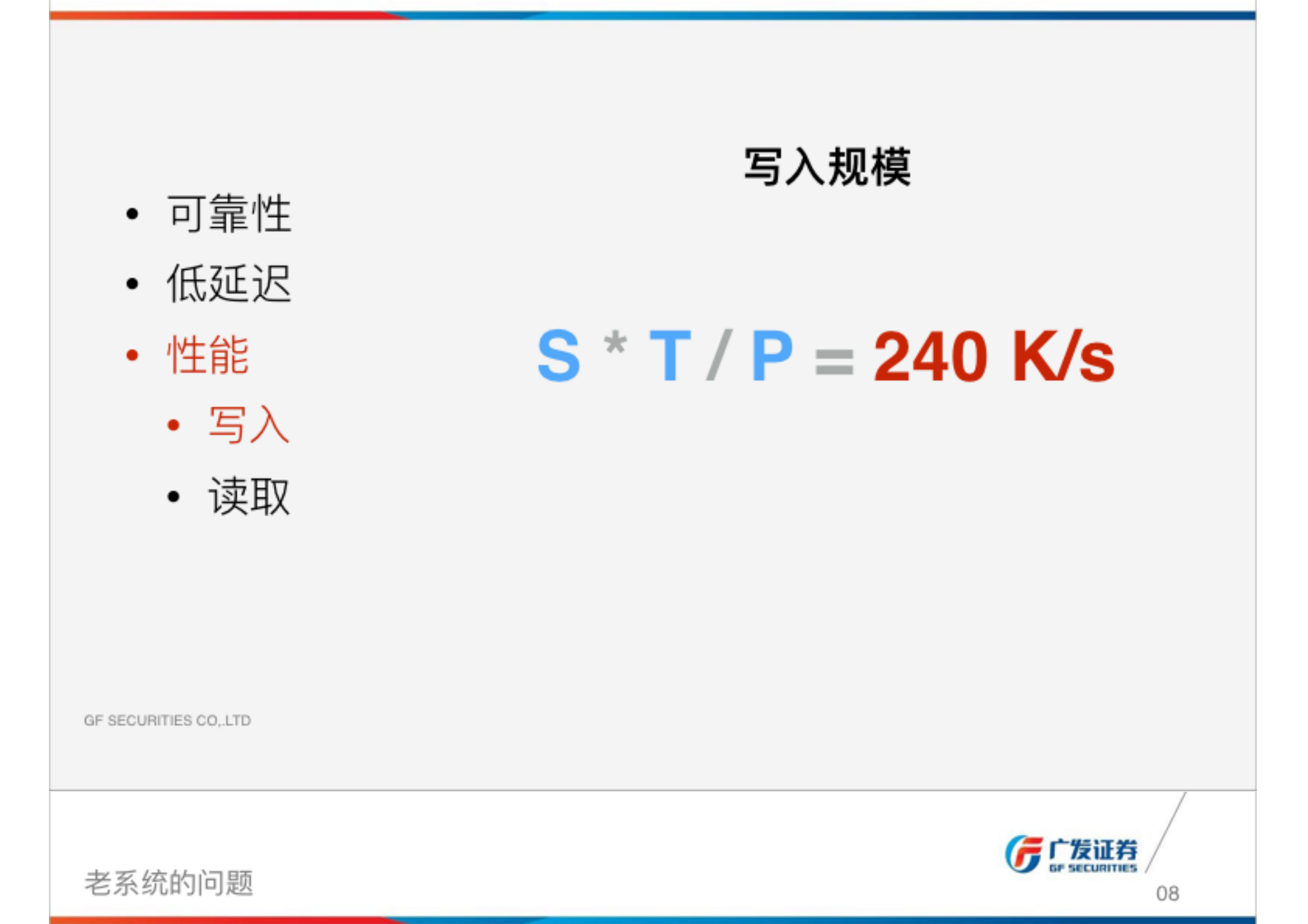 广发证券新一代行情系统架构与优化_ITIL之家(www.itilzj.com)_.PDF 第7页