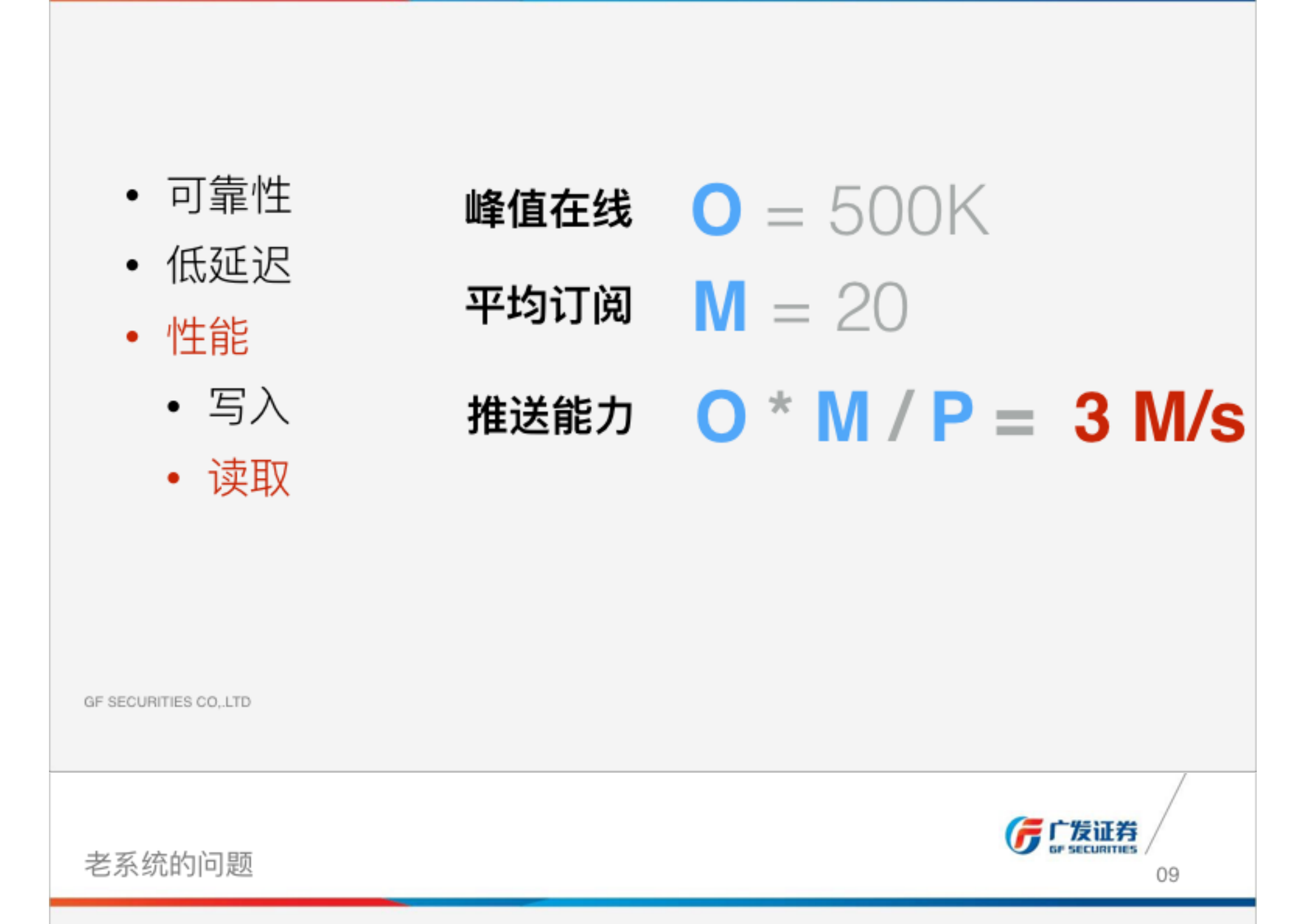 广发证券新一代行情系统架构与优化_ITIL之家(www.itilzj.com)_.PDF 第8页