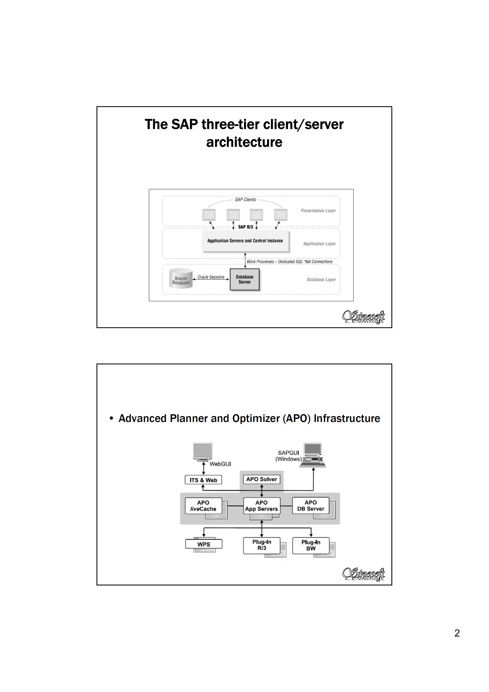国际商用软件架构权威分析_ITIL之家(www.itilzj.com)_.PDF 第2页
