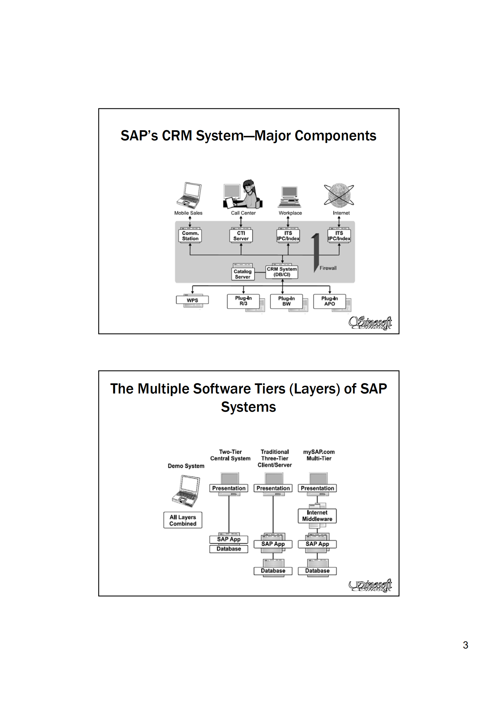 国际商用软件架构权威分析_ITIL之家(www.itilzj.com)_.PDF 第3页