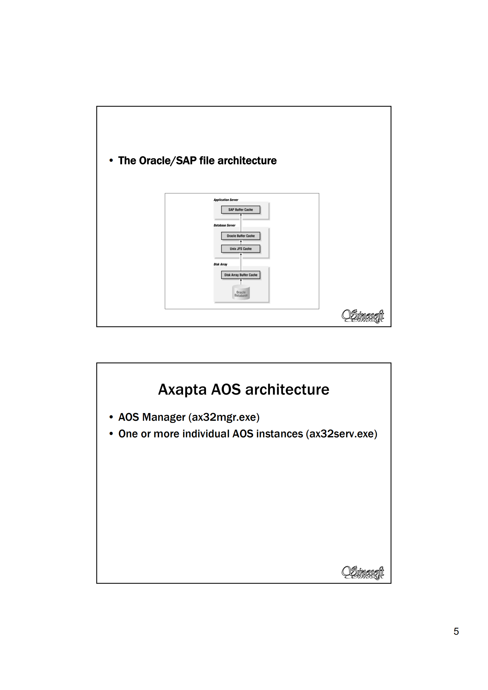国际商用软件架构权威分析_ITIL之家(www.itilzj.com)_.PDF 第5页