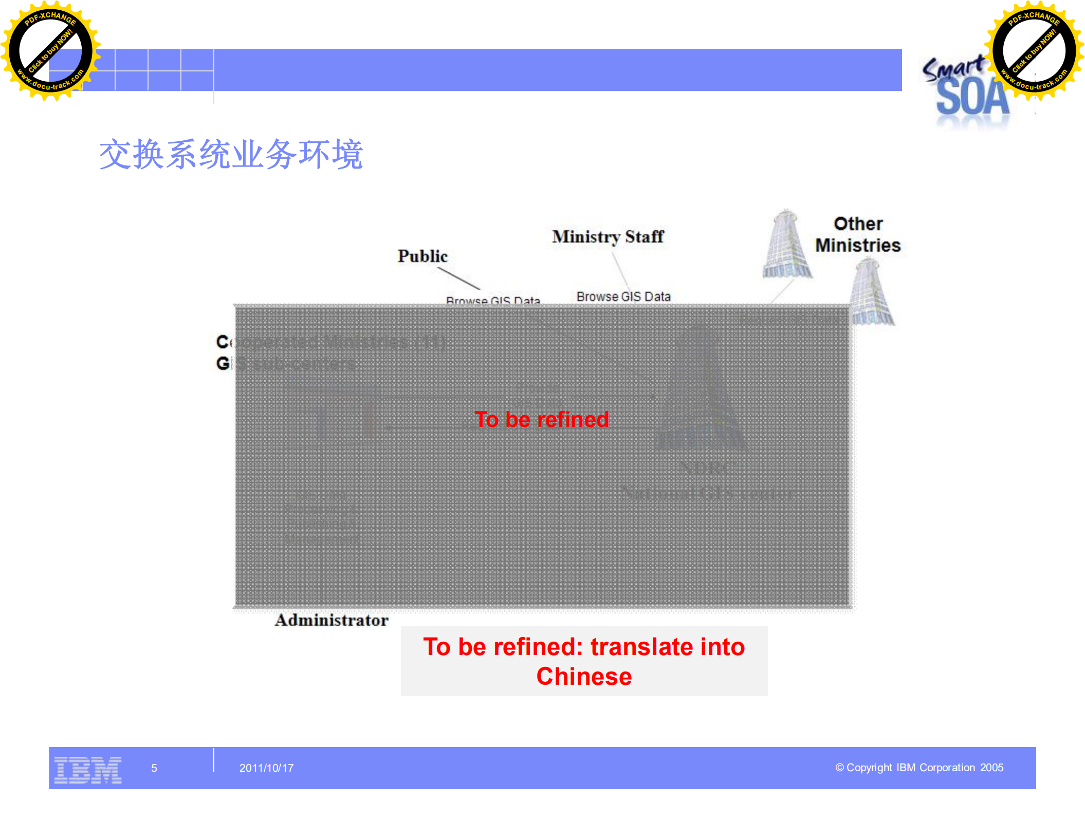 国家级基础信息库交换系统架构设计_ITIL之家(www.itilzj.com)_.PDF 第5页