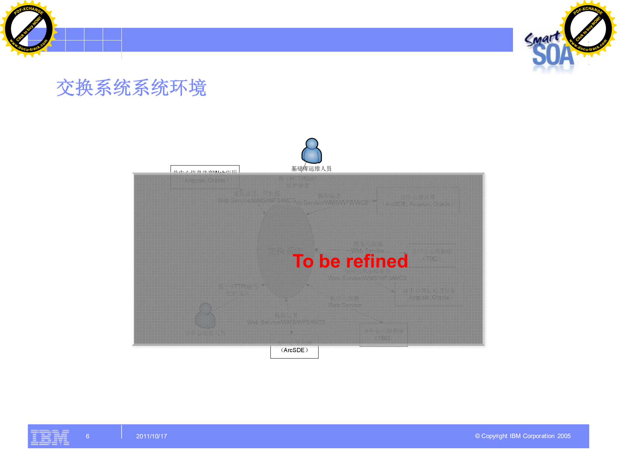 国家级基础信息库交换系统架构设计_ITIL之家(www.itilzj.com)_.PDF 第6页