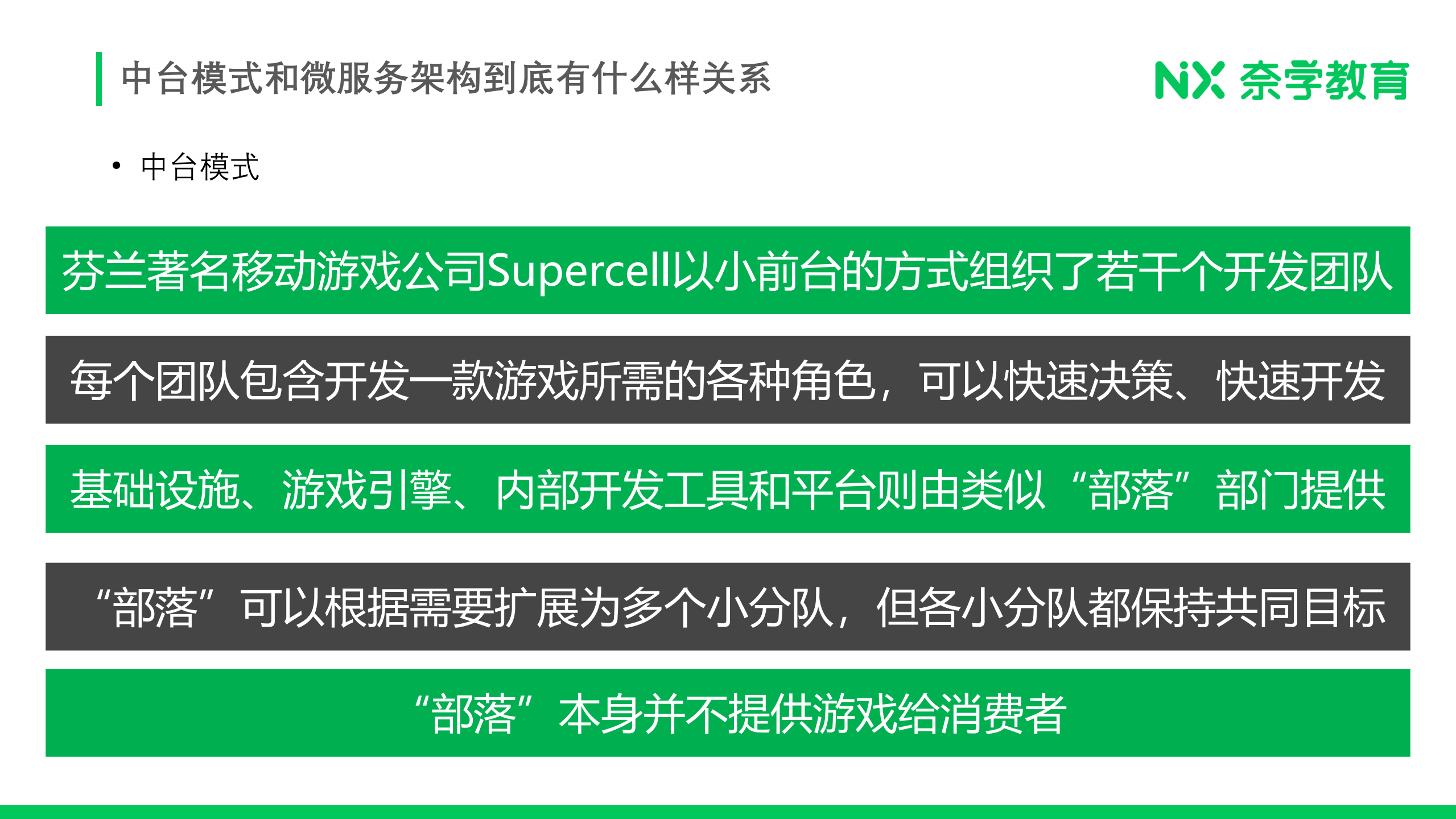 海量并发高度扩展的交易中台架构设计与实践_ITIL之家(www.itilzj.com)_.PDF 第4页