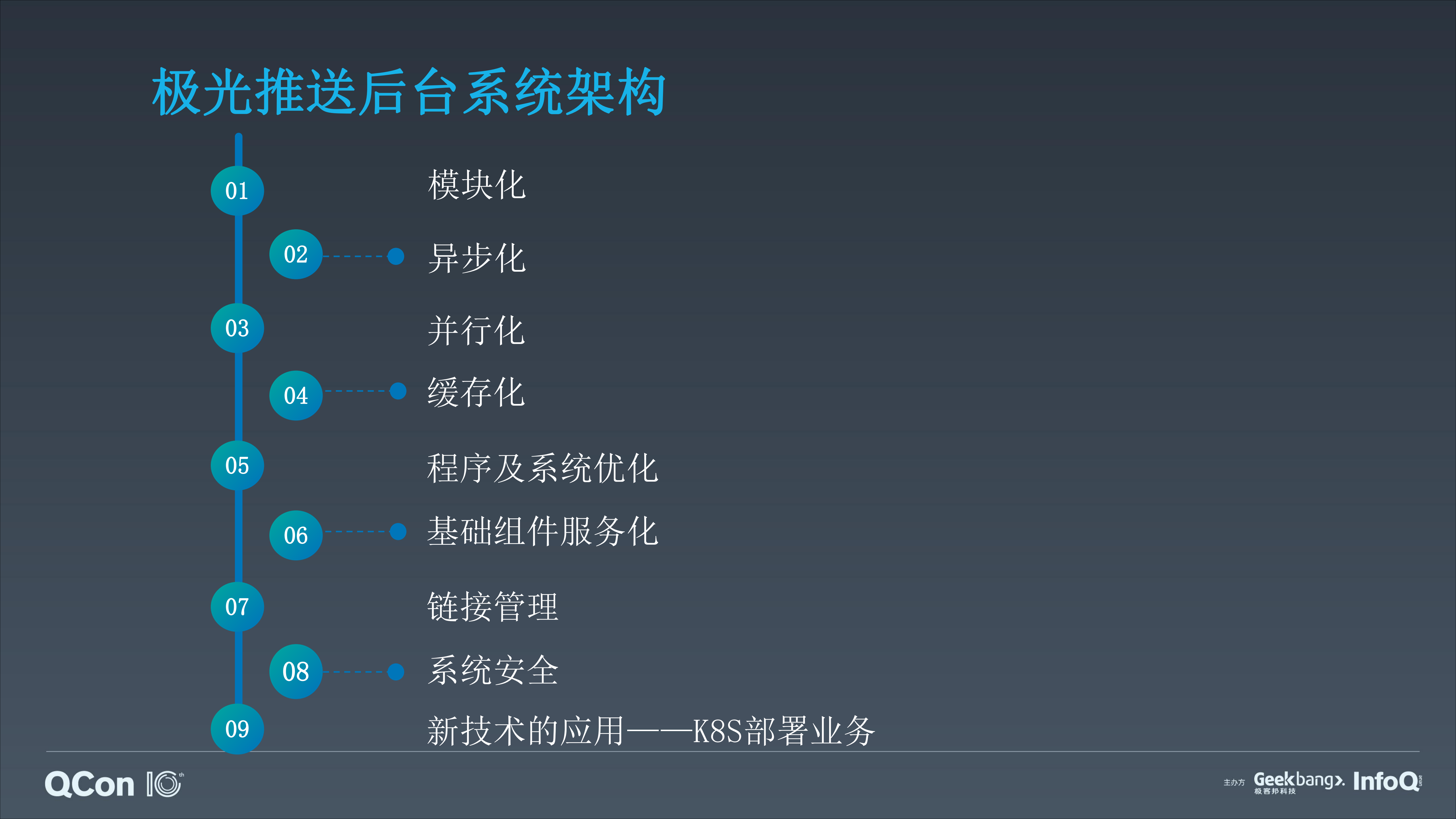 海量用户推送后台系统架构实践_ITIL之家(www.itilzj.com)_.PDF 第8页