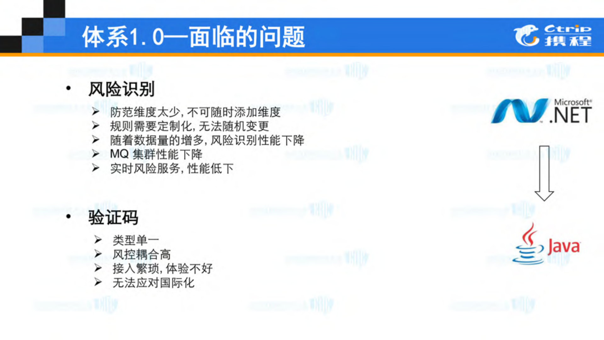 黑产第一道防线携程验证码架构变迁之路_ITIL之家(www.itilzj.com)_.PDF 第8页