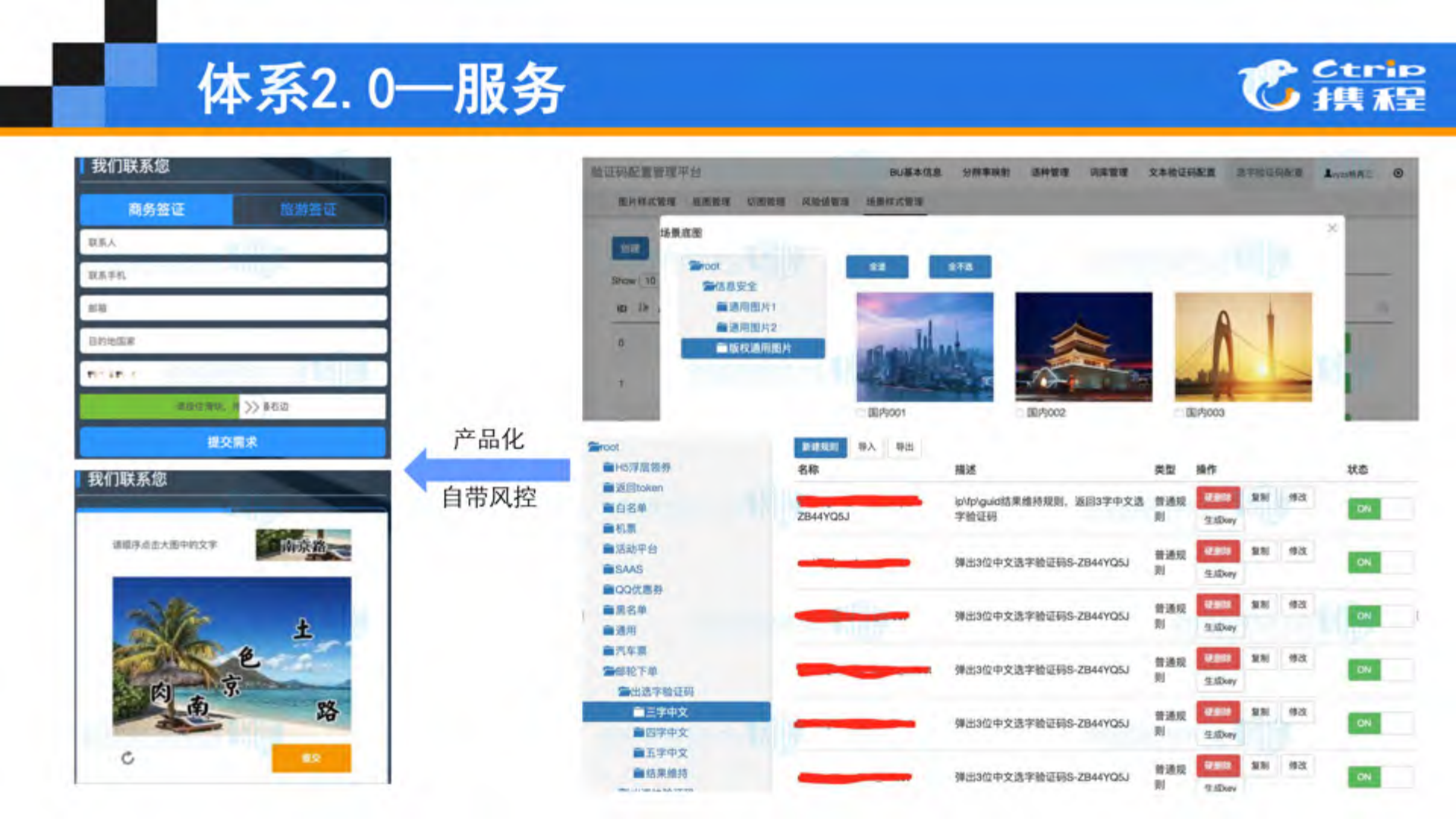 黑产第一道防线携程验证码架构变迁之路_ITIL之家(www.itilzj.com)_.PDF 第9页