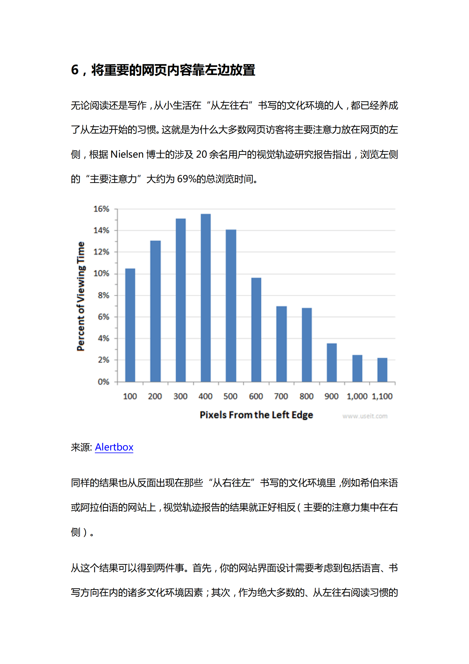 10个网站用户体验优化的研究结果_ITIL之家(www.itilzj.com)_.PDF 第10页