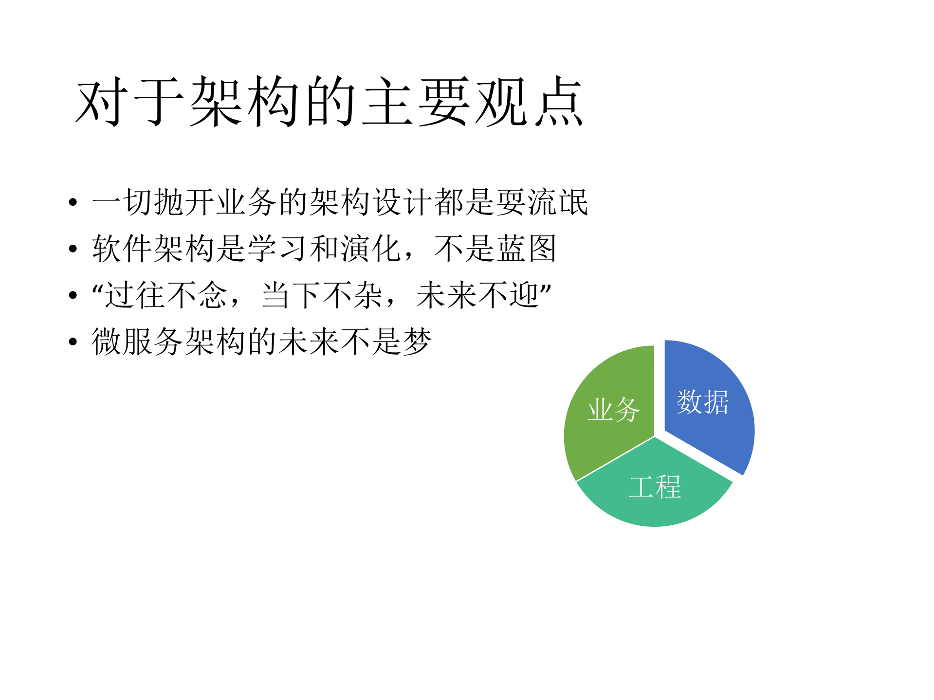 后SOA主义微服务架构演化之道_ITIL之家(www.itilzj.com)_.PDF 第3页