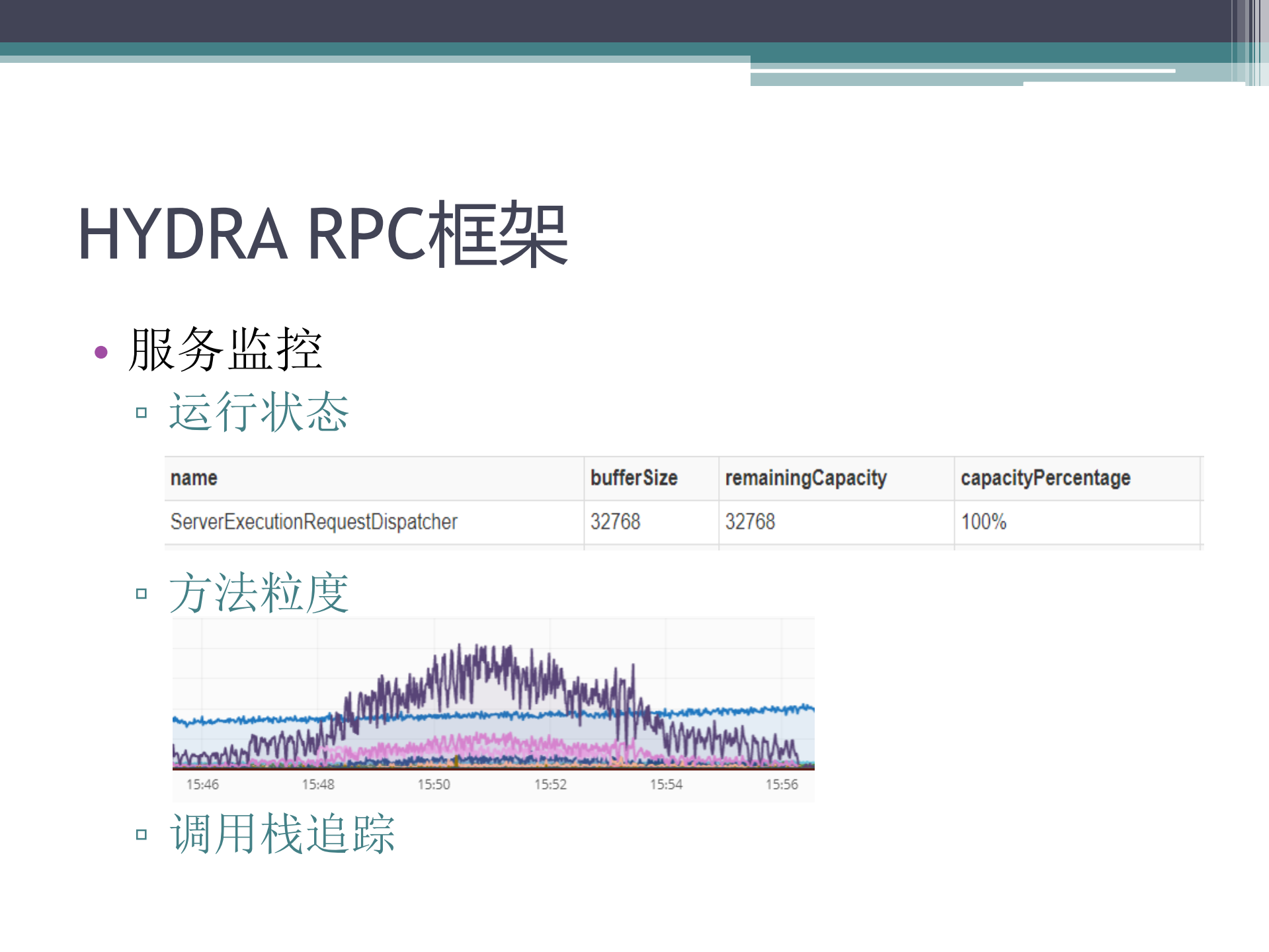 后端+RPC+框架的进化之路_ITIL之家(www.itilzj.com)_.PDF 第8页
