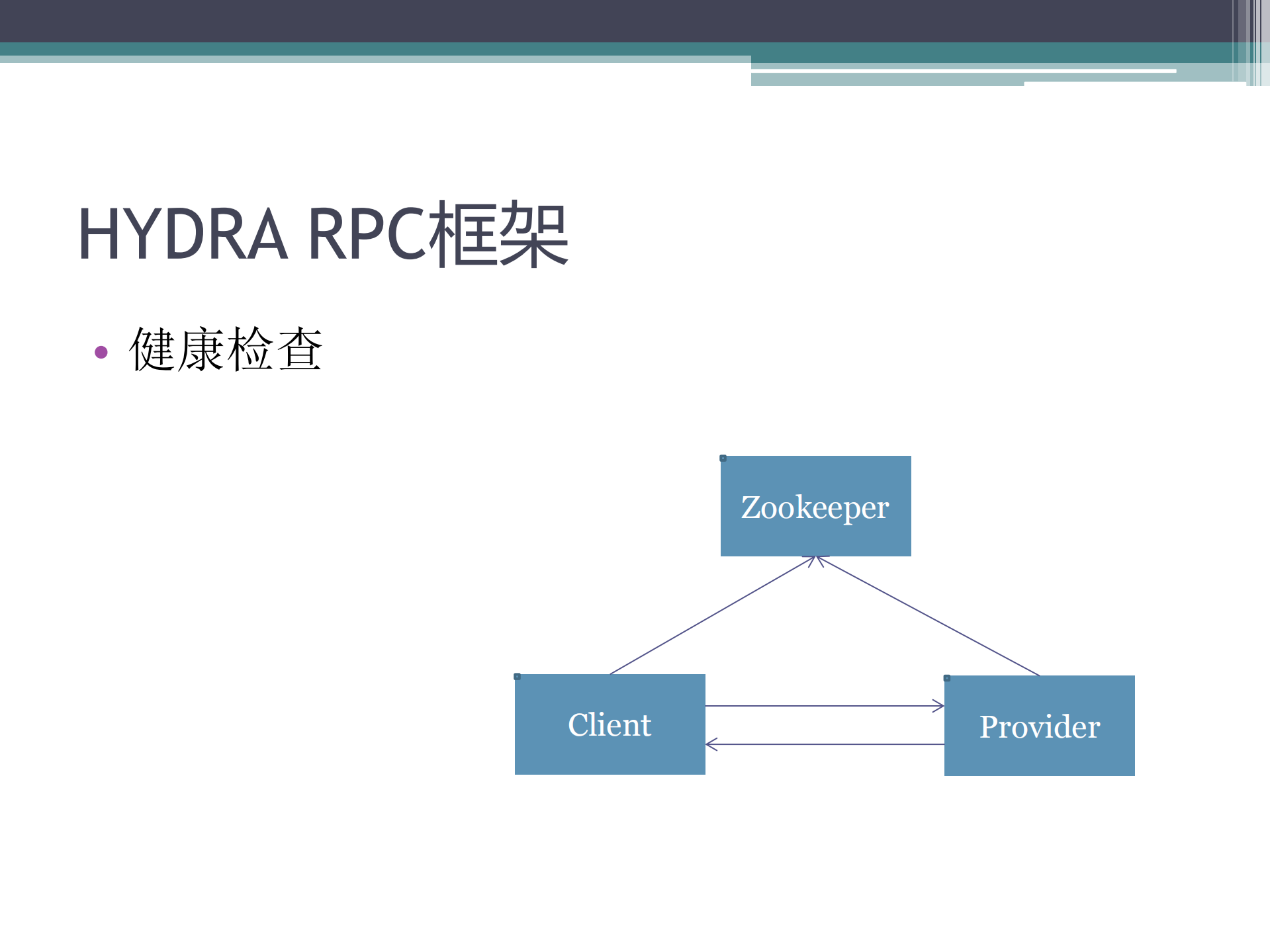 后端+RPC+框架的进化之路_ITIL之家(www.itilzj.com)_.PDF 第10页