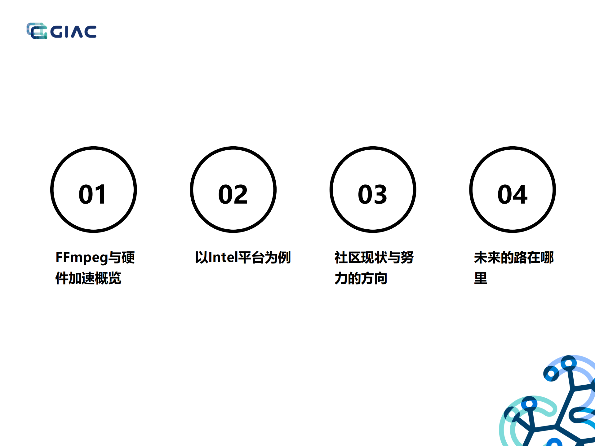 FFmpeg硬件加速_ITIL之家(www.itilzj.com)_.PDF 第2页
