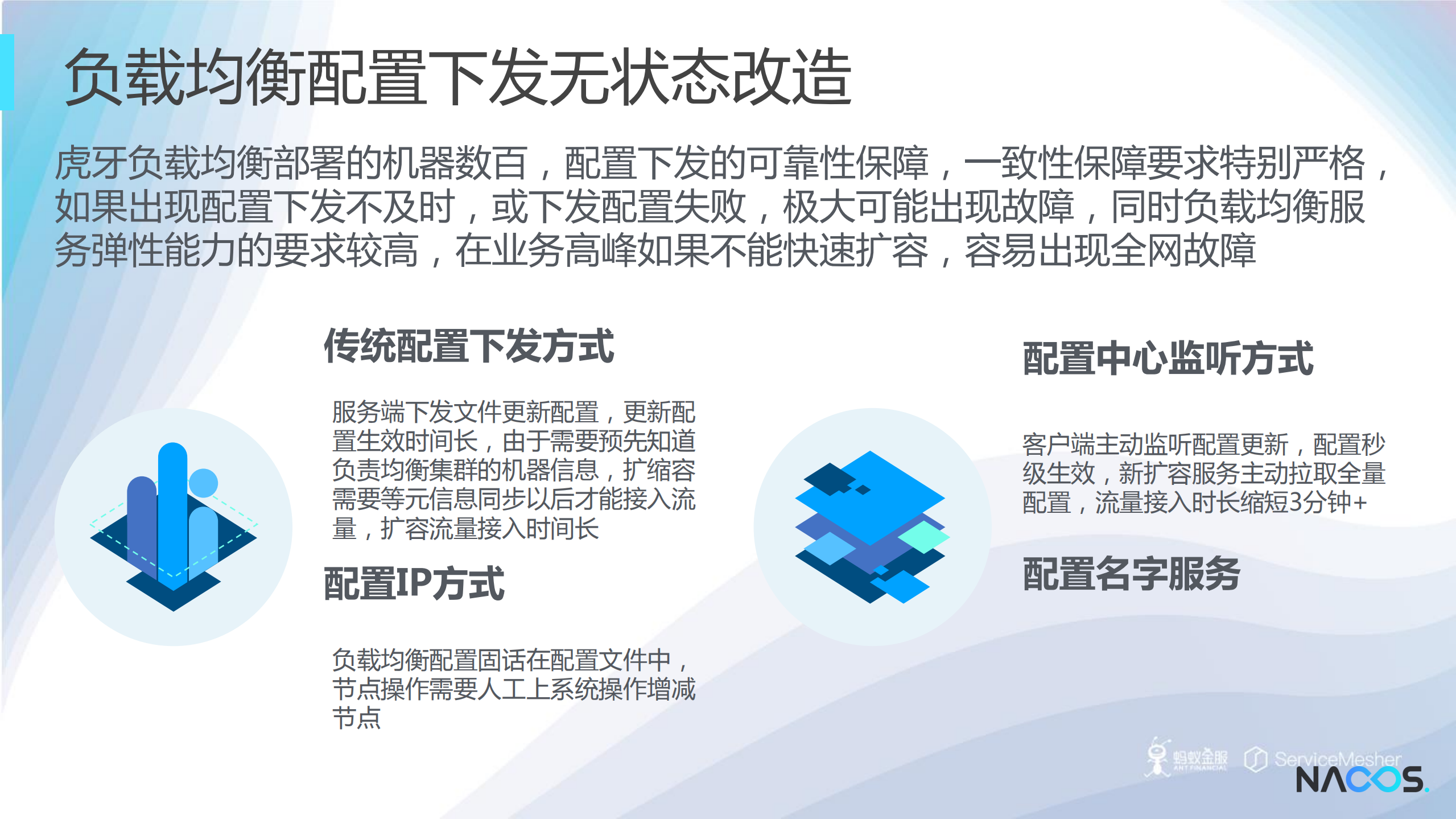 虎牙直播在微服务改造中的实践_ITIL之家(www.itilzj.com)_.PDF 第7页