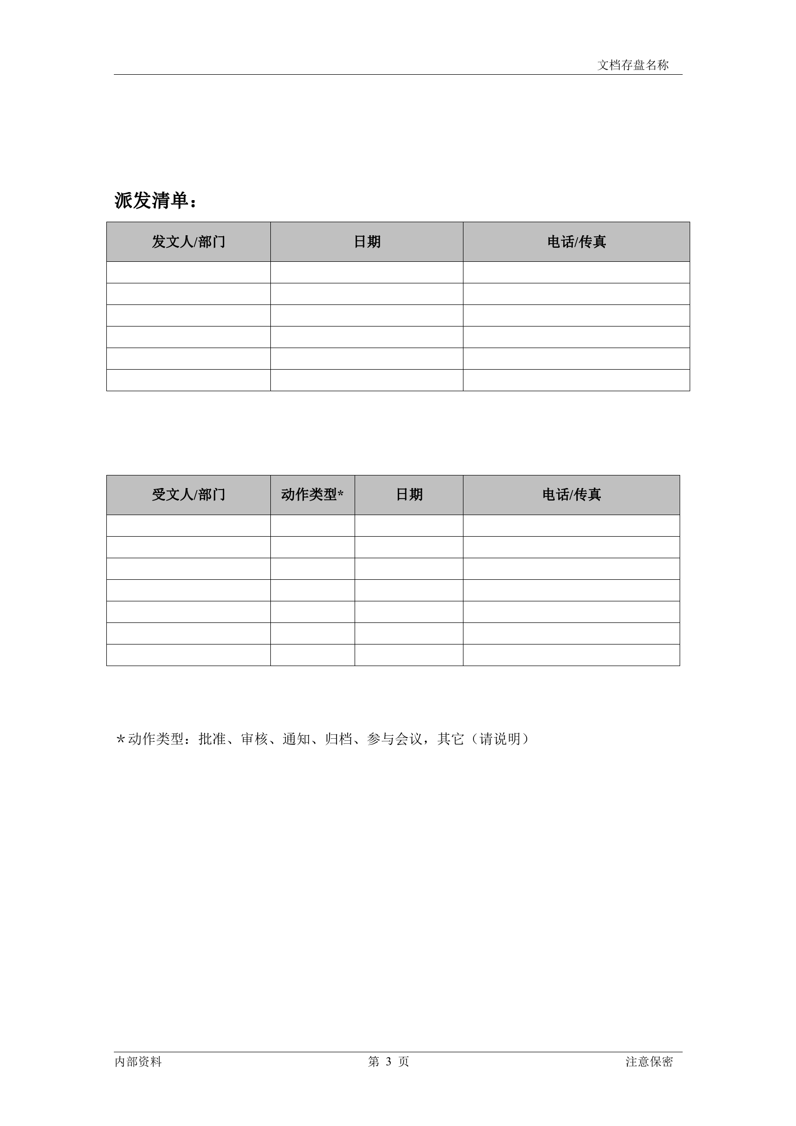 华为架构设计说明书_ITIL之家(www.itilzj.com)_.DOC 第3页