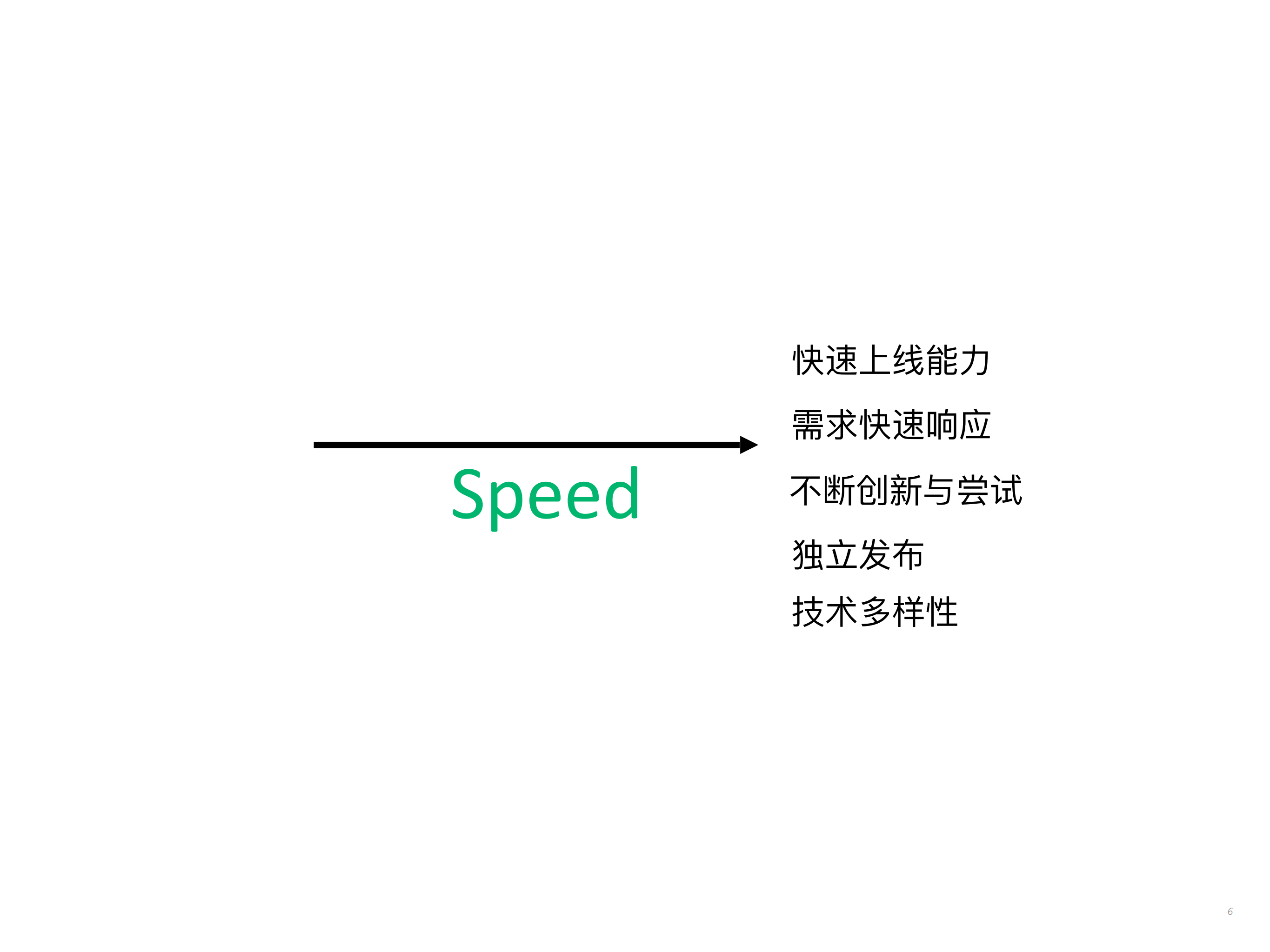 华为微服务演进之道_ITIL之家(www.itilzj.com)_.PDF 第6页