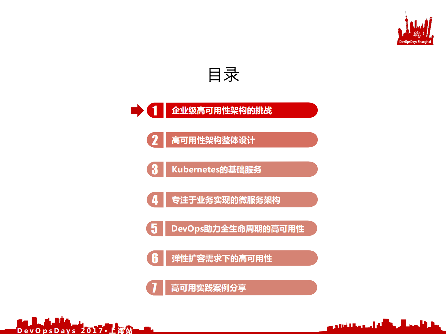 基于+DevOps、微服务及k8s的高可用架构探索与实现_ITIL之家(www.itilzj.com)_.PDF 第2页