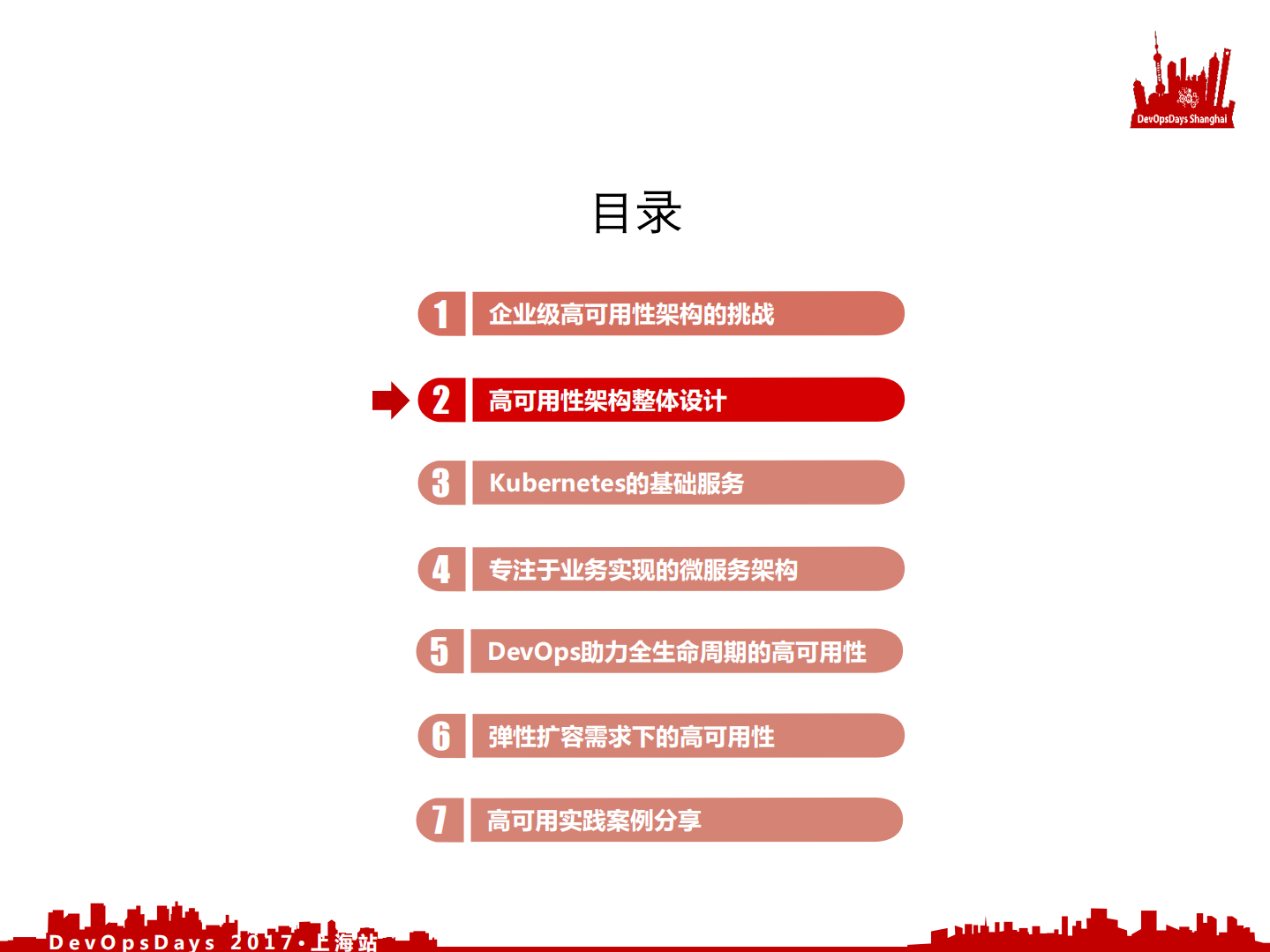 基于+DevOps、微服务及k8s的高可用架构探索与实现_ITIL之家(www.itilzj.com)_.PDF 第5页