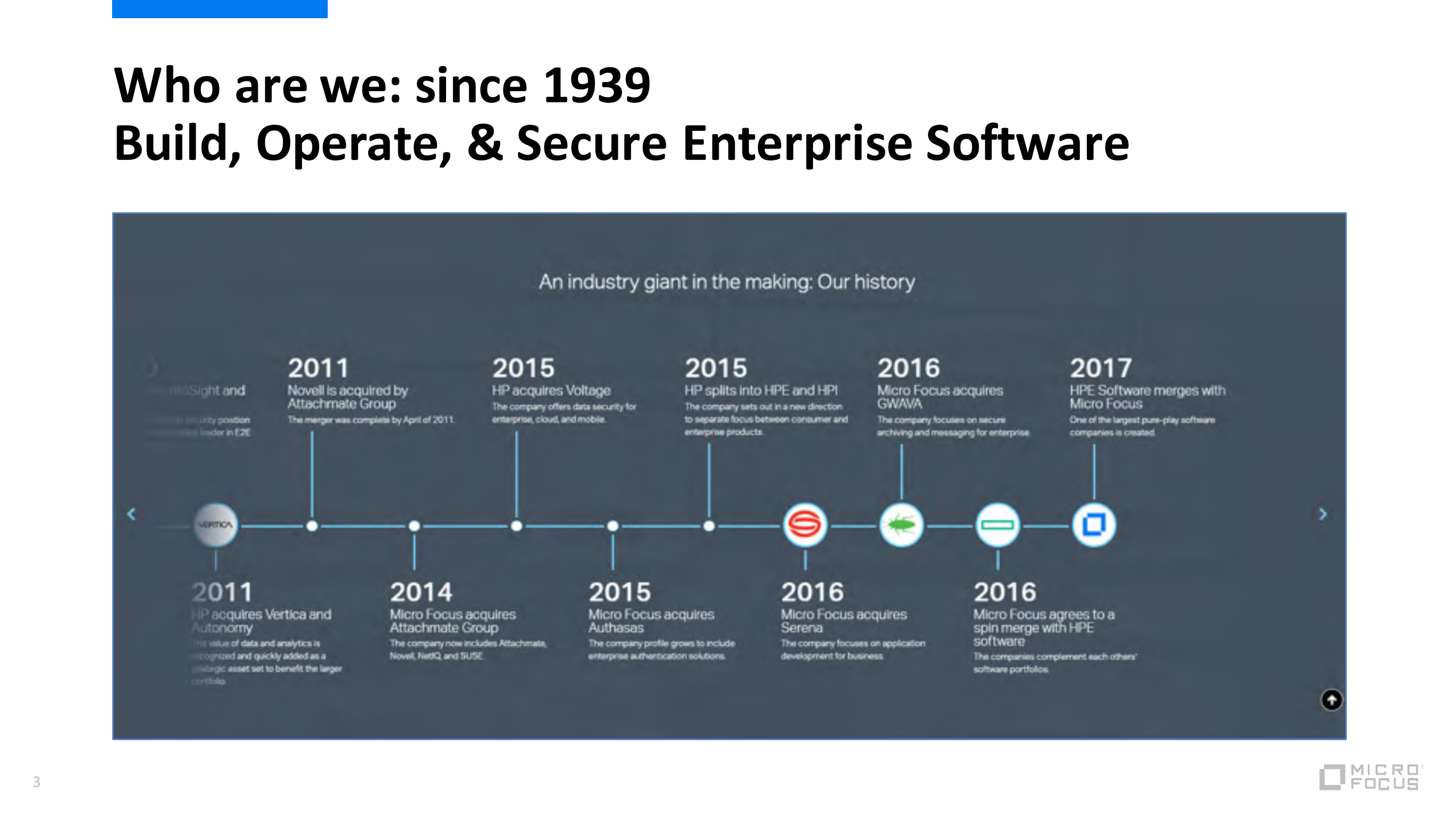 基于JenkinsPipeline实现大规模微服务的CICD_ITIL之家(www.itilzj.com)_.PDF 第3页