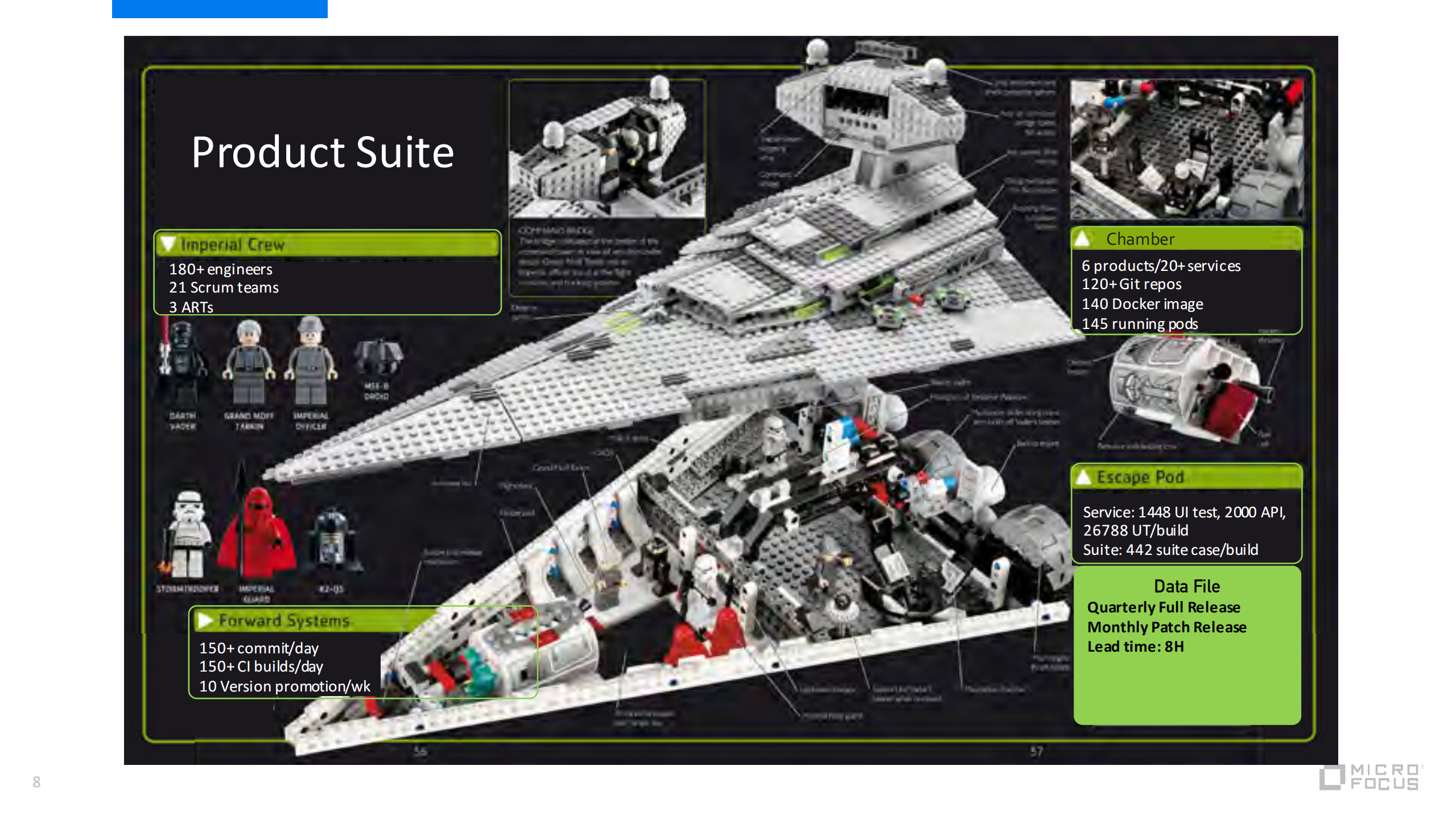 基于JenkinsPipeline实现大规模微服务的CICD_ITIL之家(www.itilzj.com)_.PDF 第8页