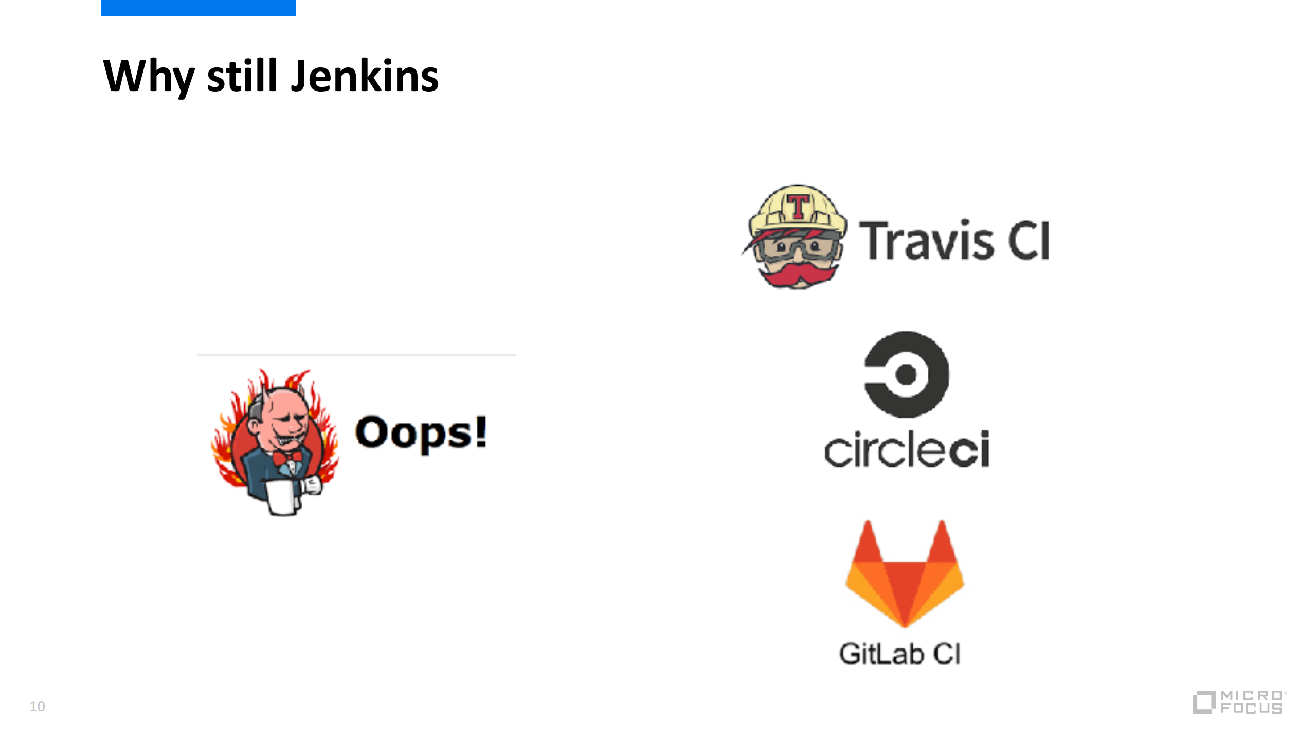 基于JenkinsPipeline实现大规模微服务的CICD_ITIL之家(www.itilzj.com)_.PDF 第10页