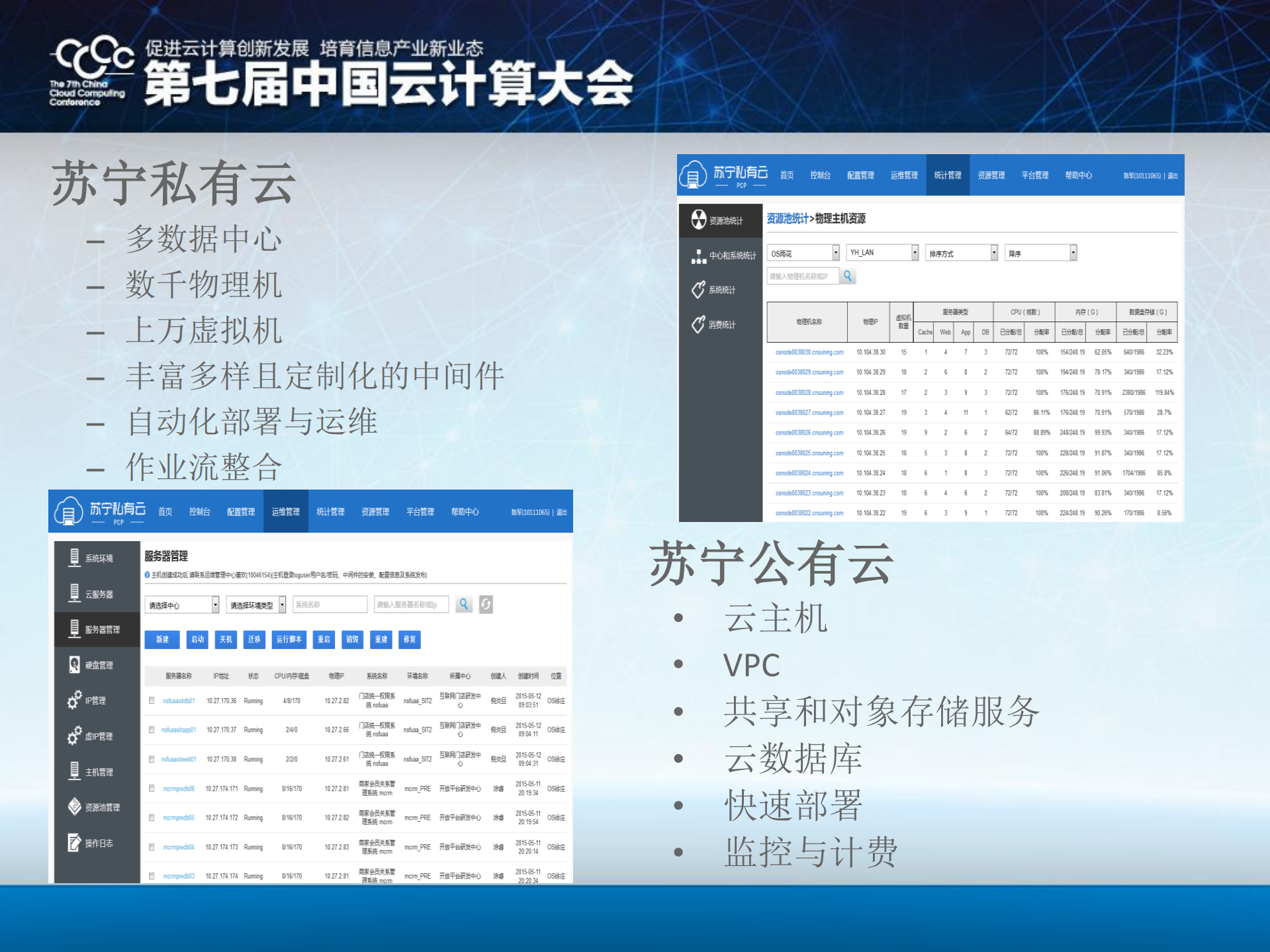 基于OpenStack的大型电商私有云之路_ITIL之家(www.itilzj.com)_.PDF 第4页