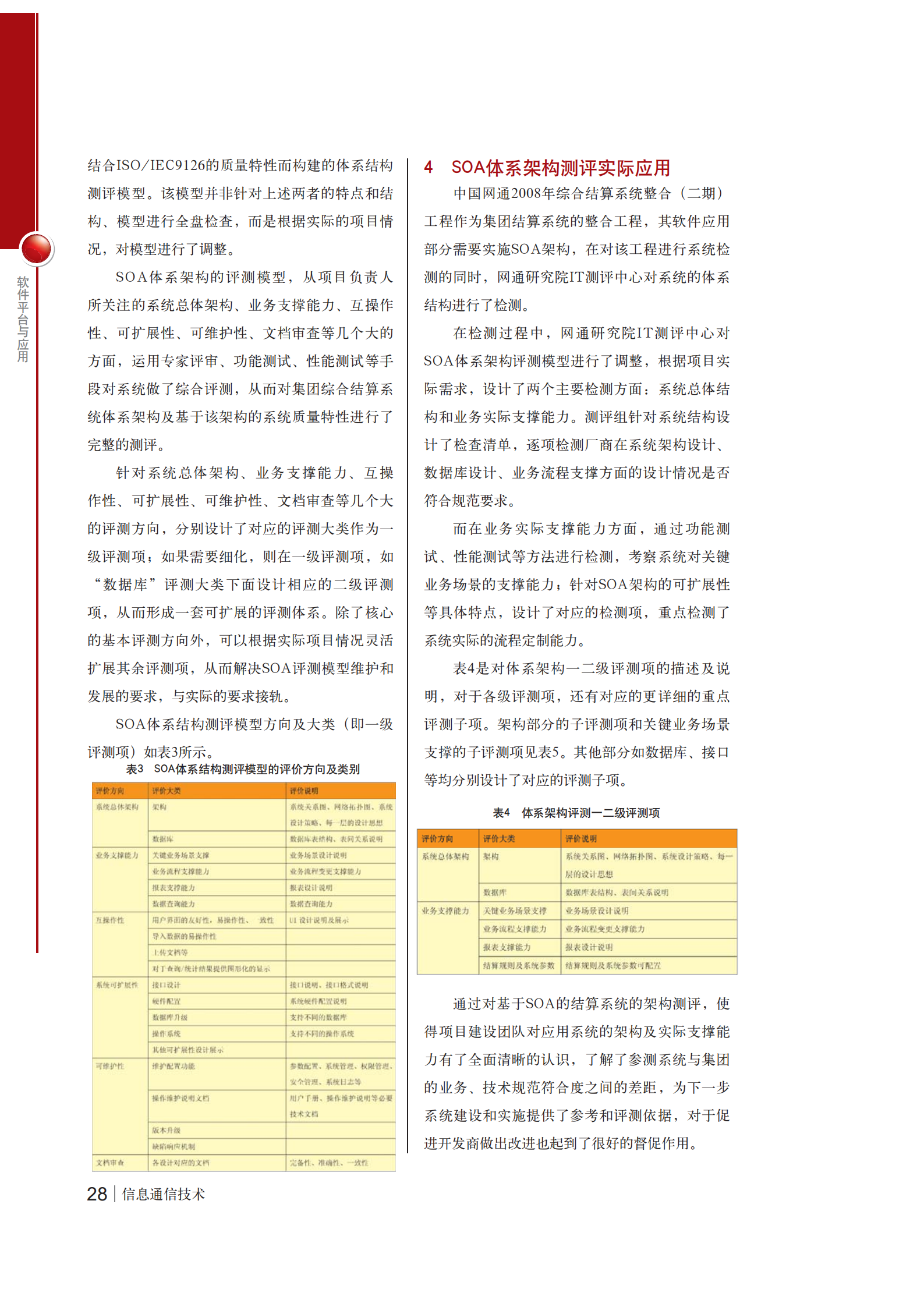 基于SOA的软件体系架构测评研究_ITIL之家(www.itilzj.com)_.PDF 第4页