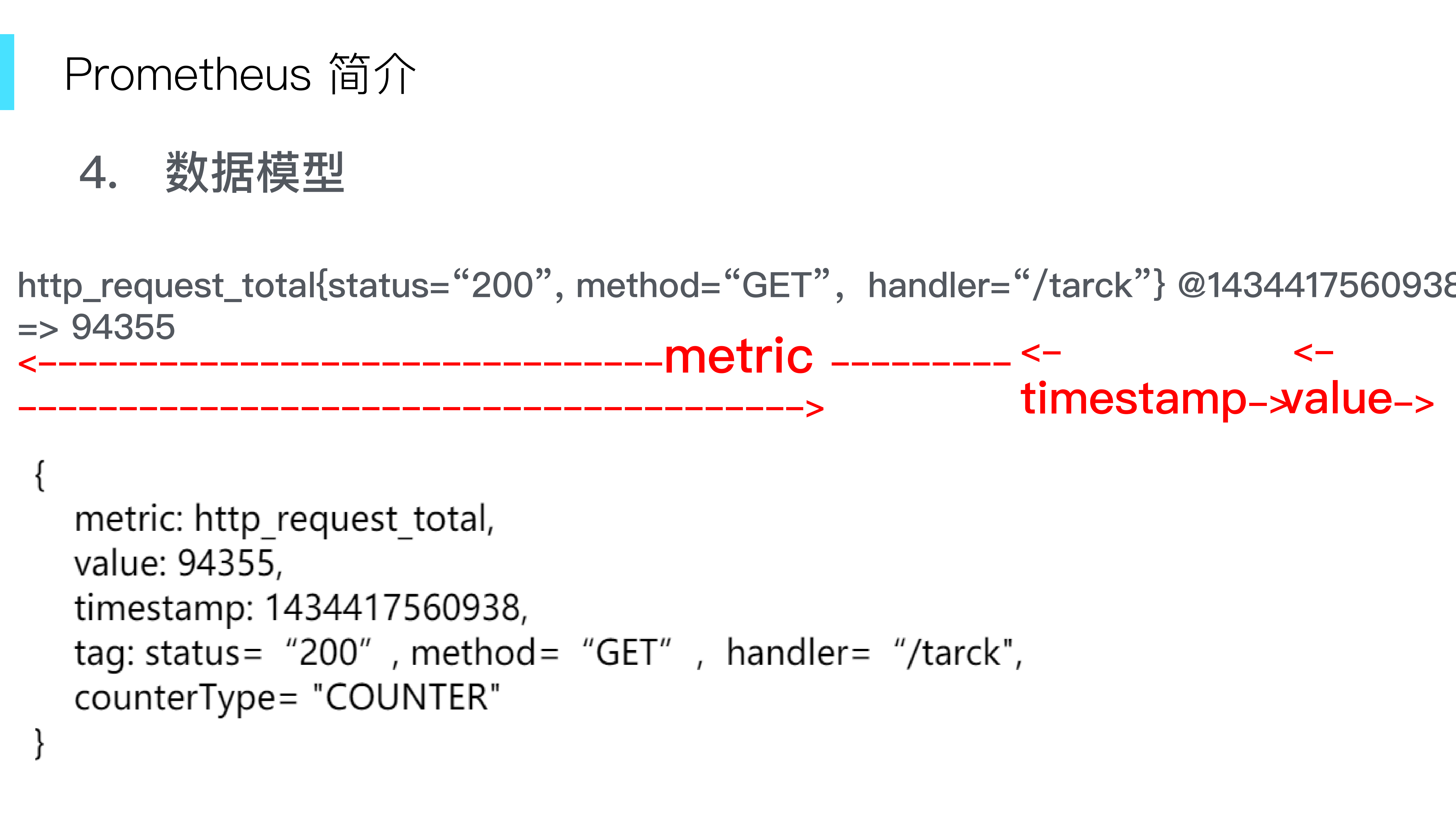 基于RocketMQ+Prometheus+Exporter打造定制+DevOps平台_ITIL之家(www.itilzj.com)_.PDF 第6页