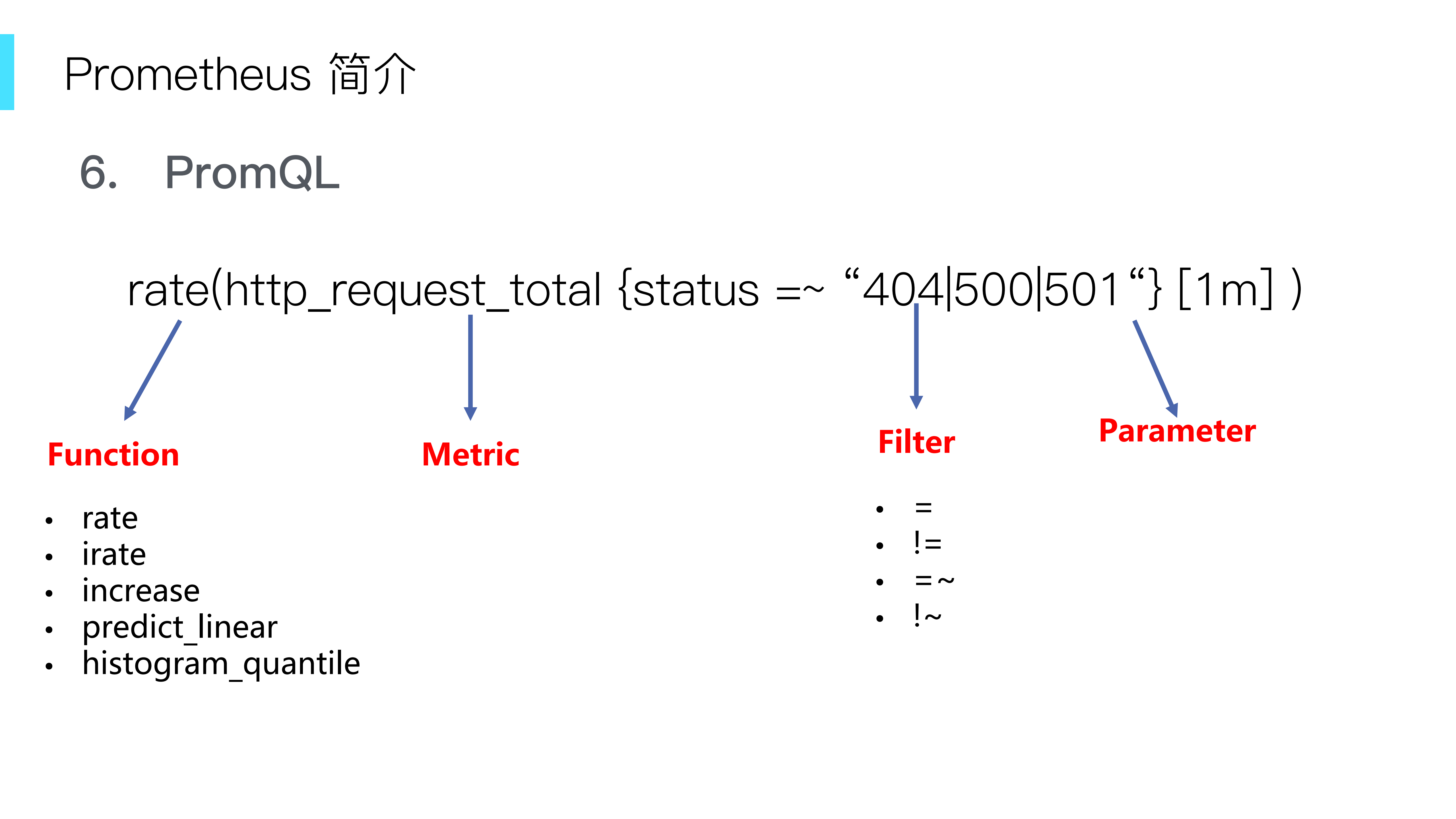 基于RocketMQ+Prometheus+Exporter打造定制+DevOps平台_ITIL之家(www.itilzj.com)_.PDF 第8页