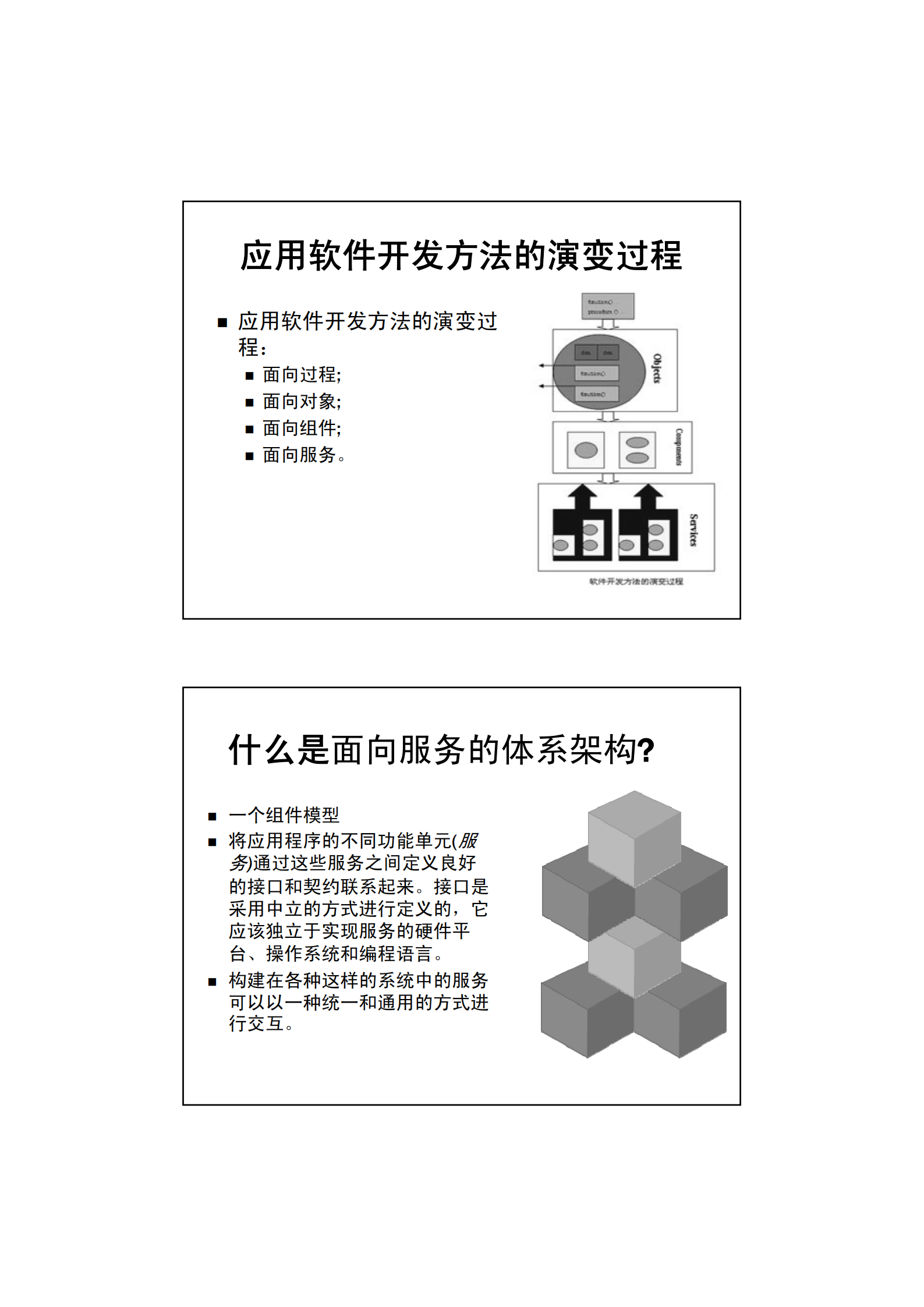 基于SOA架构设计_ITIL之家(www.itilzj.com)_.PDF 第2页