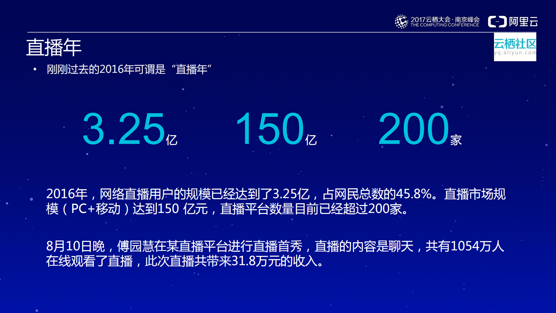 基于阿里云视频服务开展直播业务的最佳实践_ITIL之家(www.itilzj.com)_.PDF 第3页