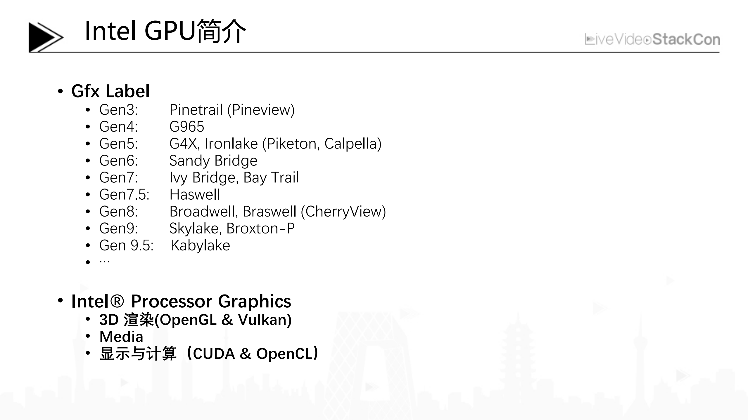 FFmpeg在Intel+GPU上的硬件加速与优化_ITIL之家(www.itilzj.com)_.PDF 第8页