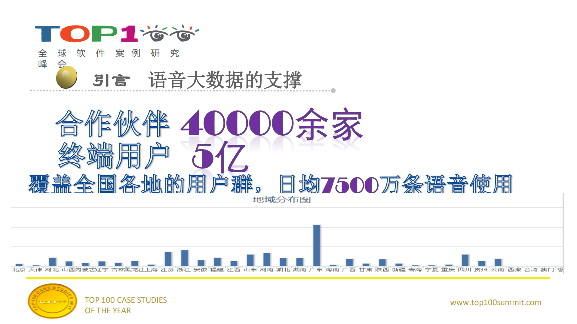 基于大数据的语音识别效果测试和优化_ITIL之家(www.itilzj.com)_.PDF 第5页