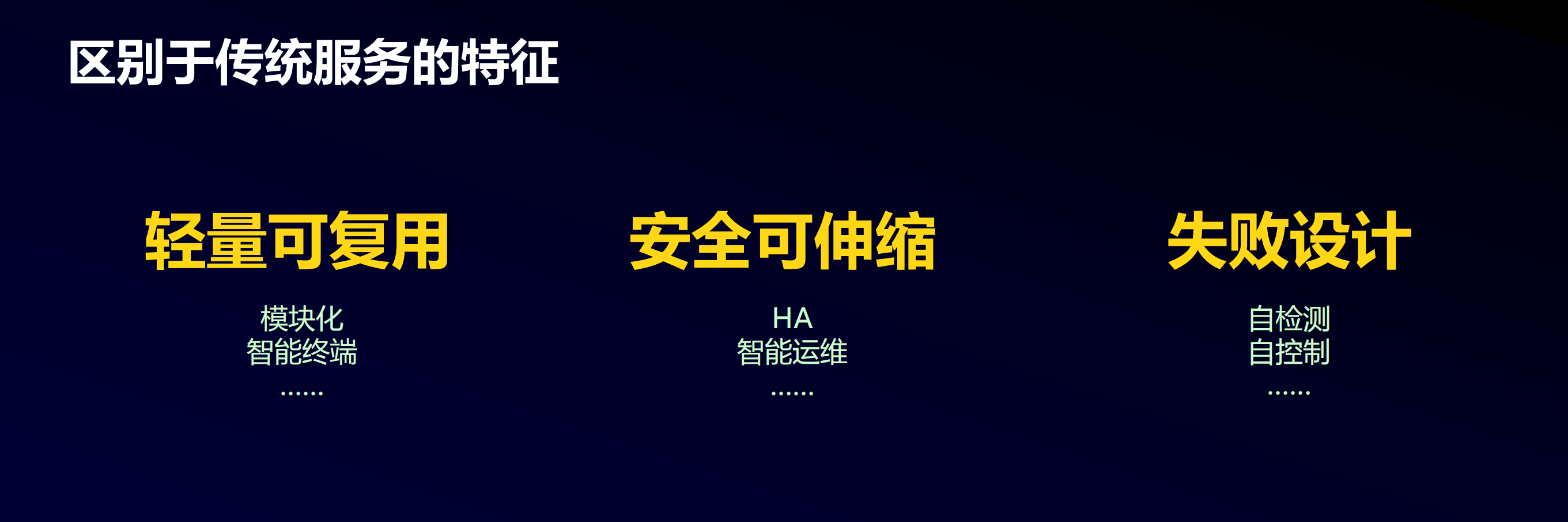 基于微服务的弹性开放企业应用架构_ITIL之家(www.itilzj.com)_.PDF 第4页