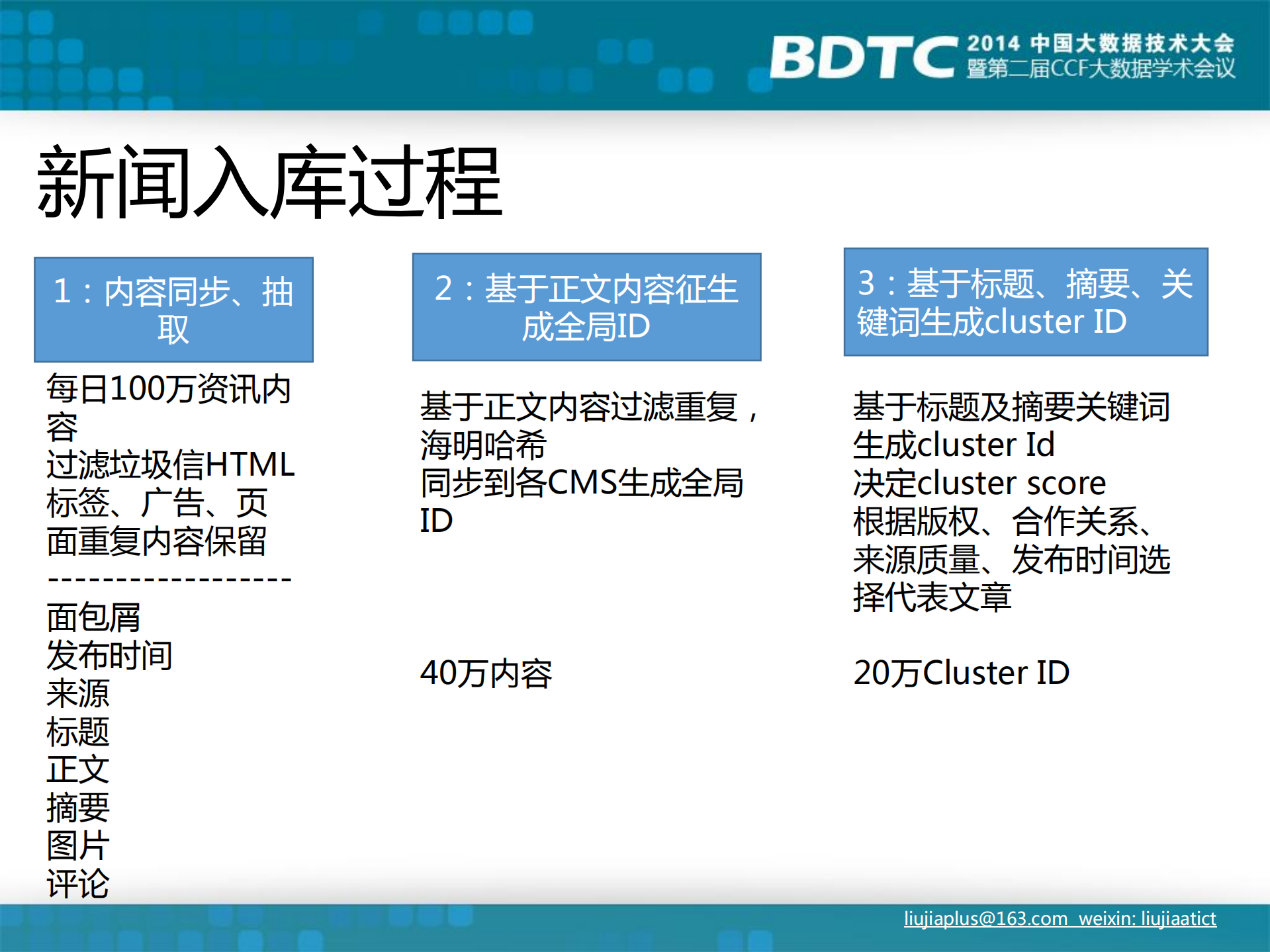 基于全网内容的新闻客户端推荐系统_ITIL之家(www.itilzj.com)_.PDF 第8页