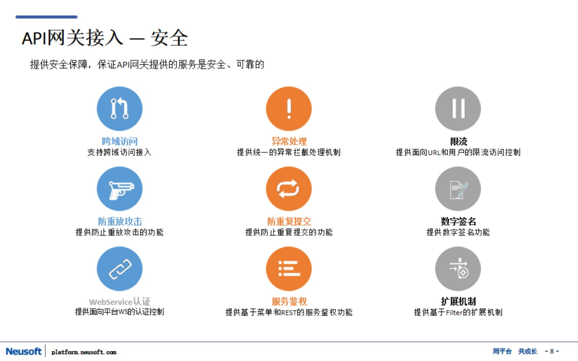 基于微服务架构的一体化应用支撑平台_ITIL之家(www.itilzj.com)_.PPTX 第8页