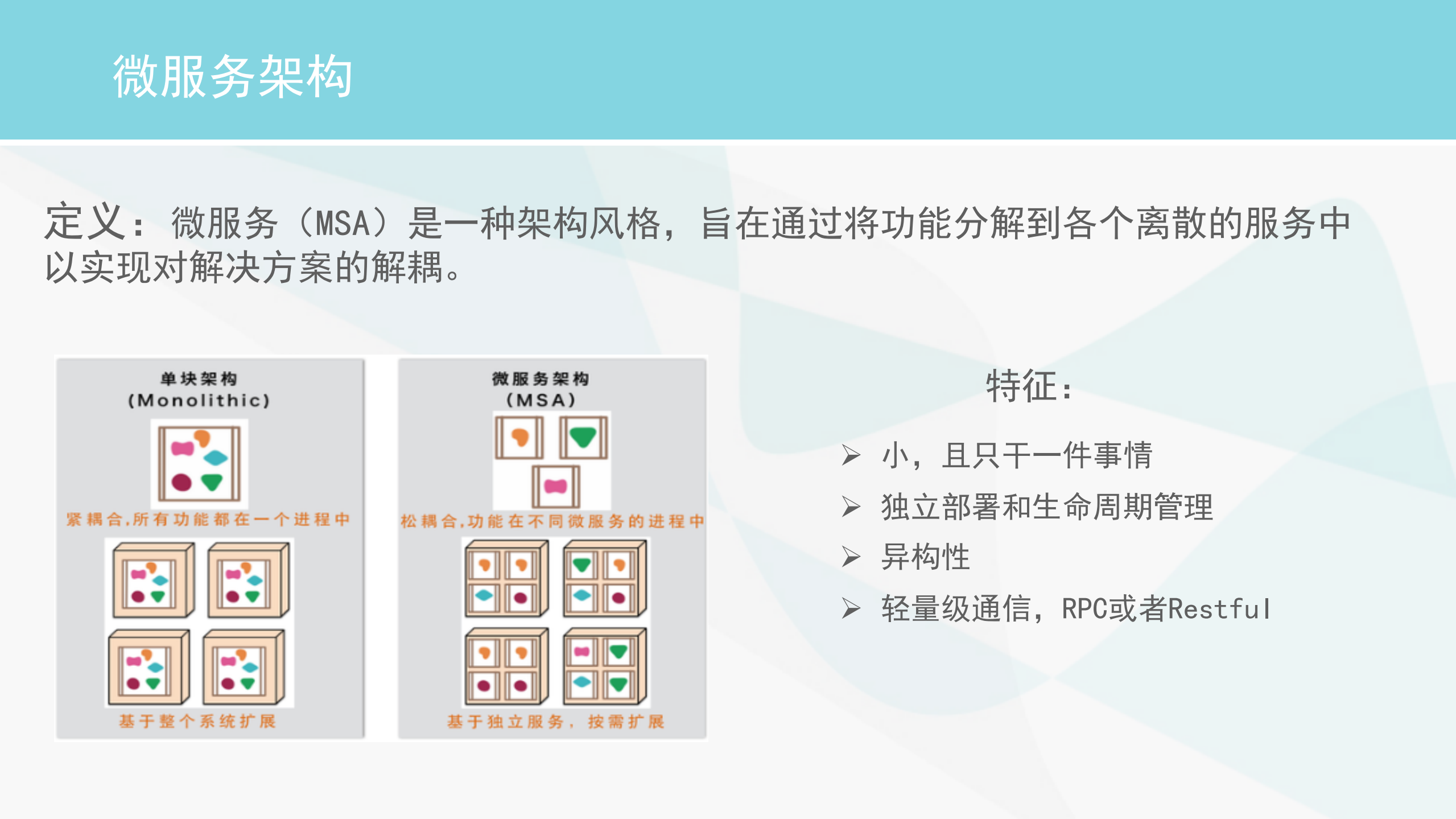 基于微服务架构改造单体架构的实践总结_ITIL之家(www.itilzj.com)_.PDF 第8页