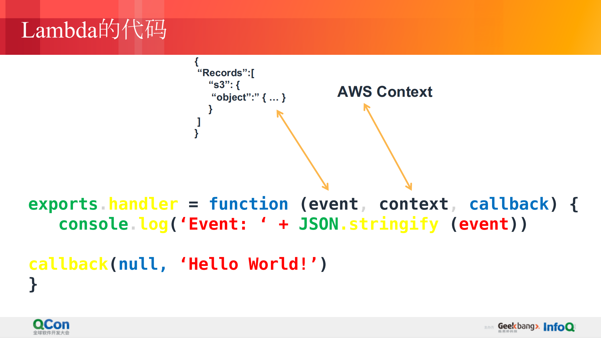 基于无服务器的架构落地与实践_ITIL之家(www.itilzj.com)_.PDF 第8页